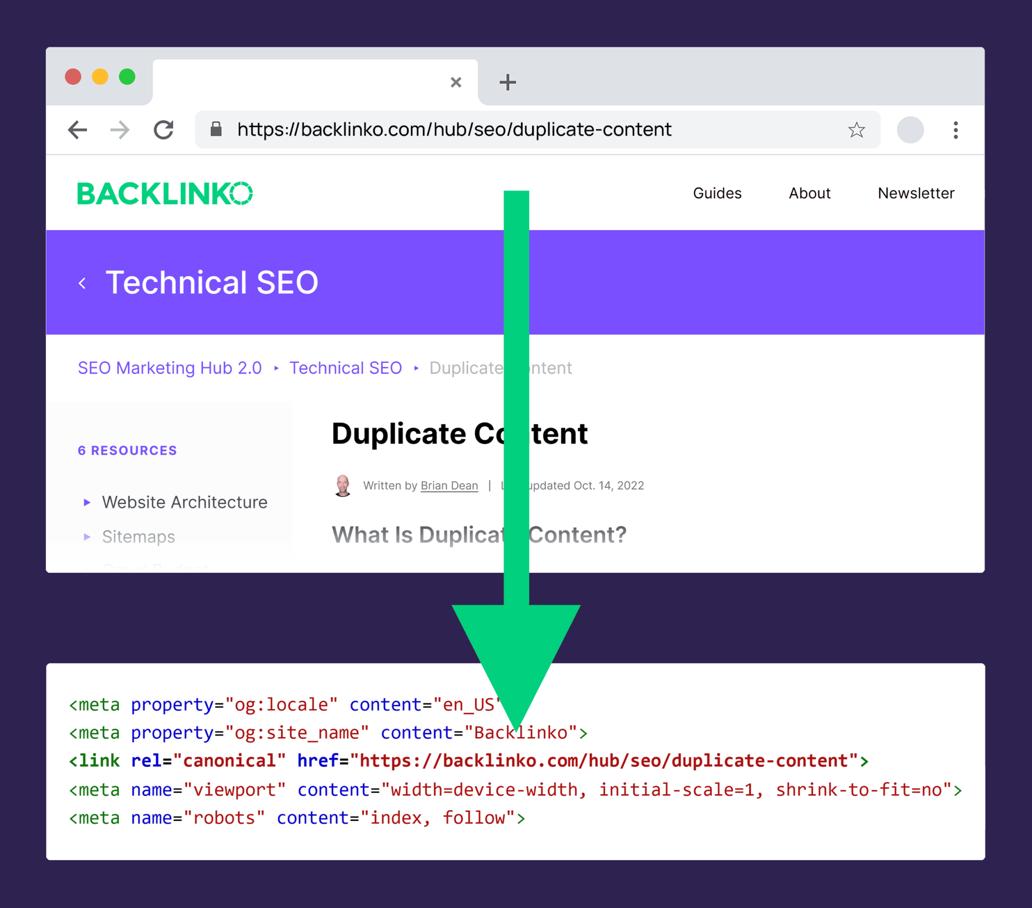using-self-referencing-link What Are Canonical URLs: An In-Depth Guide for SEOs