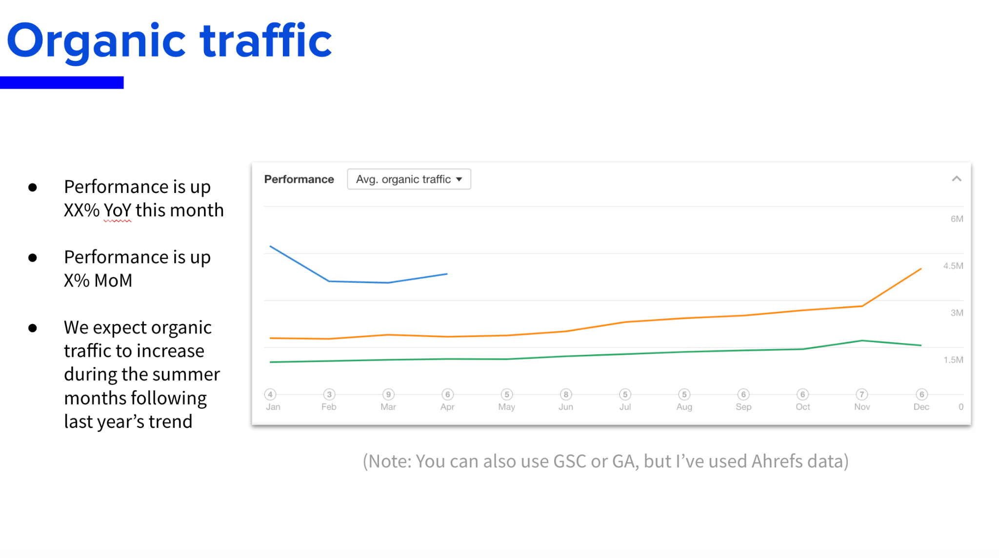 Steal Our SEO Report Template (Inspired by SEO Experts) | Steal Our SEO Report Template (Inspired by SEO Experts) |