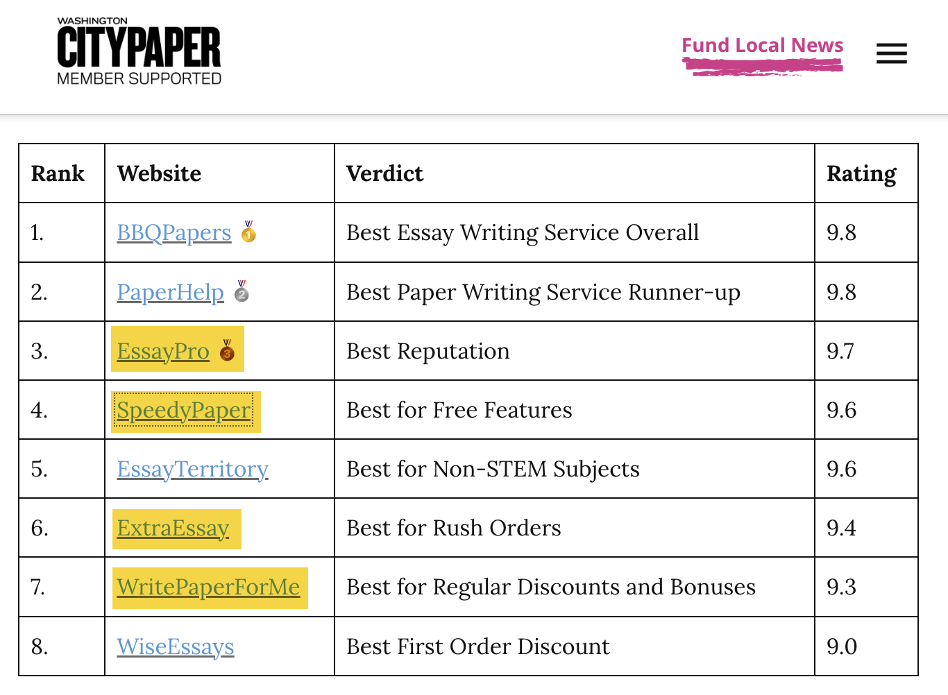 Parasite SEO Explained (It's Not Always Evil!) | Affiliate links in the parasite post
