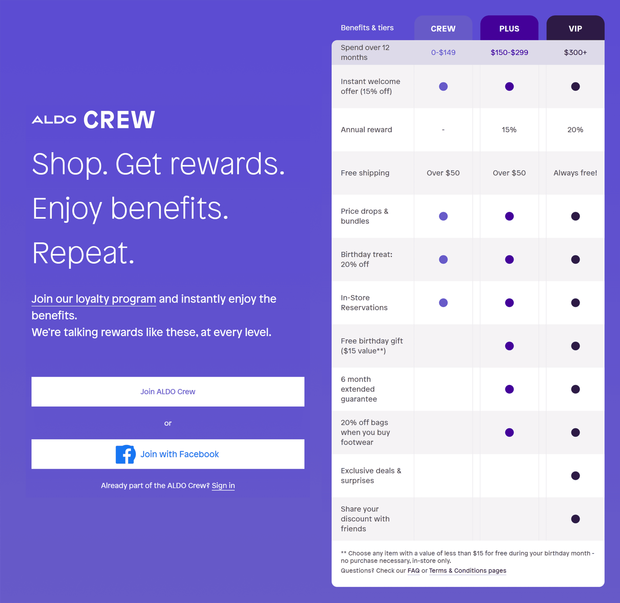 aldo-loyalty-program Ecommerce Marketing: 11 Strategies to Drive Traffic and Sales