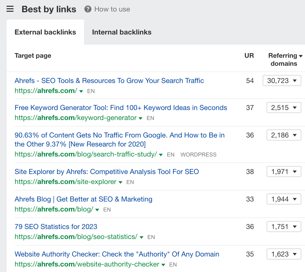 Enterprise Link Building & The Power Of Links | Best by links shows you pages on competing sites with the most links