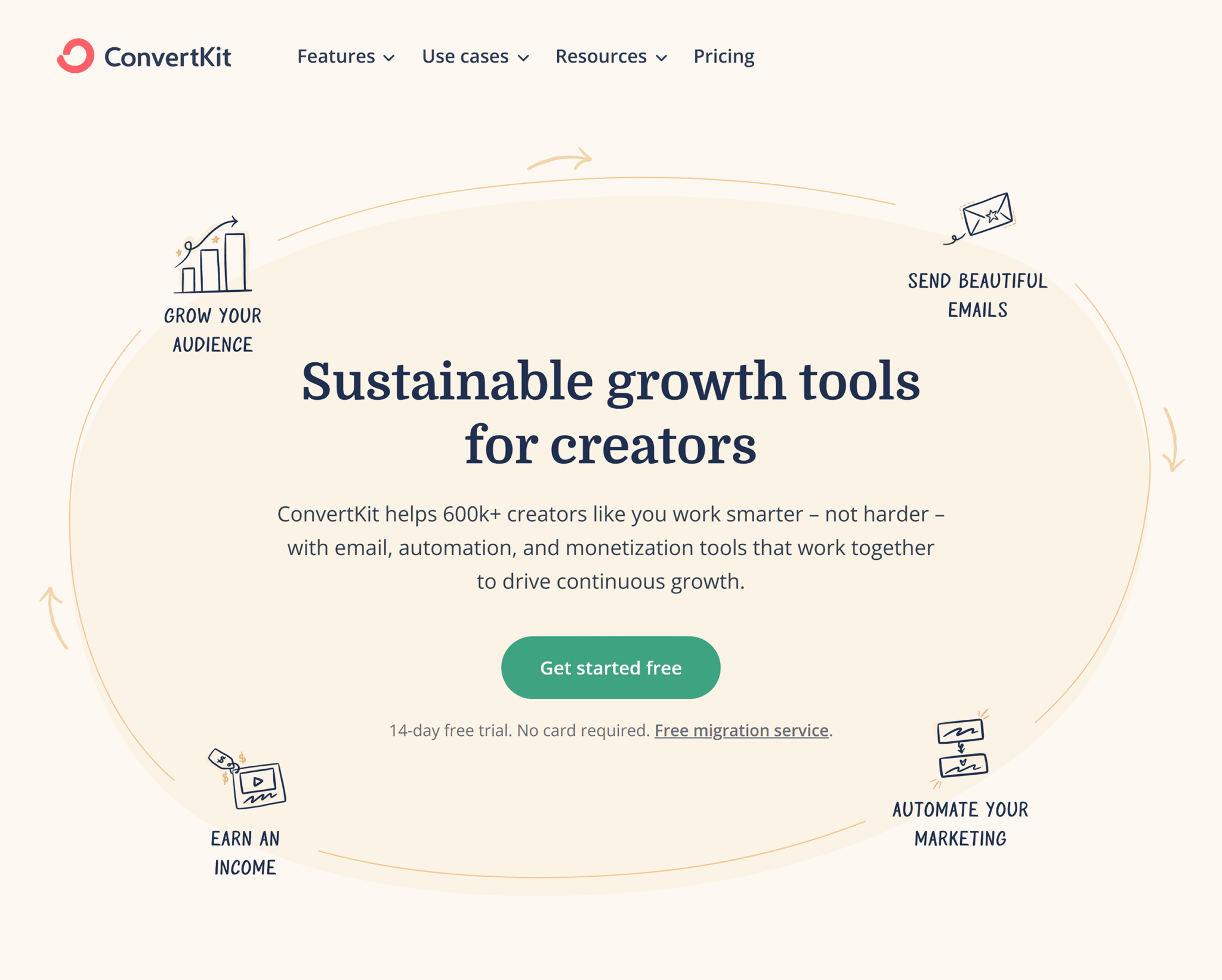 convertkit-homepage 29 Top Digital Marketing Tools for Every Budget