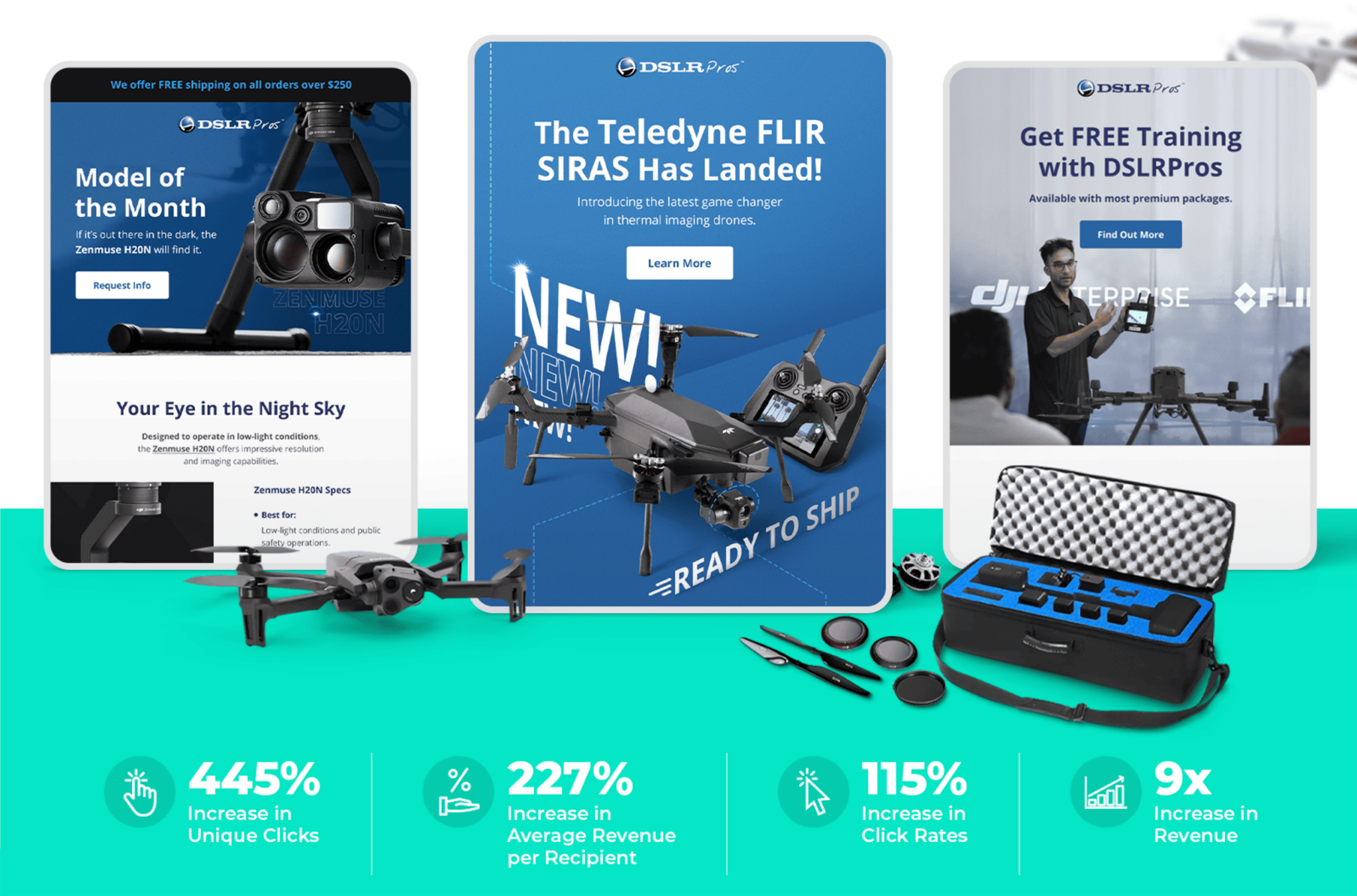 dslrpros-email-marketing-campaign Ecommerce Marketing: 11 Strategies to Drive Traffic and Sales