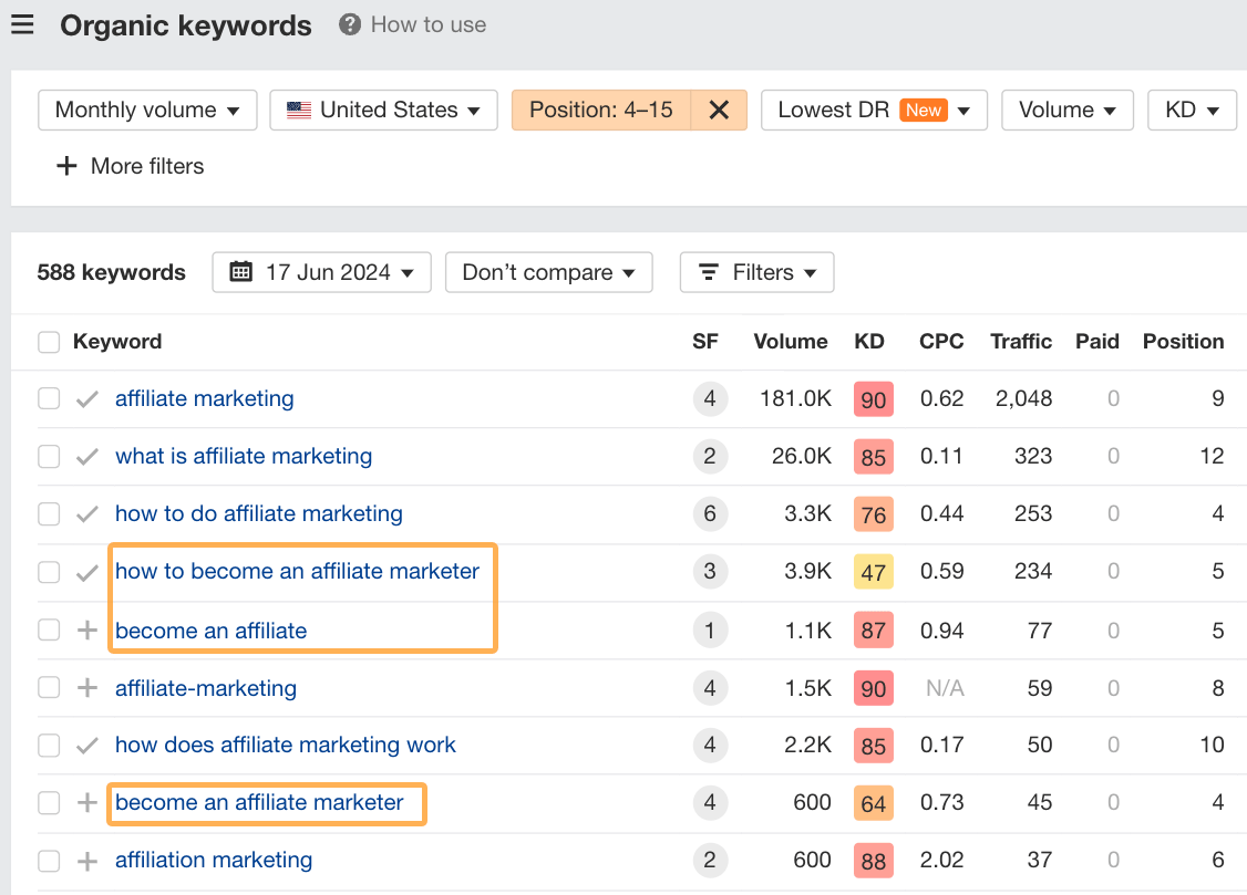 Results-Driven SEO Project Management: From Chaos to Cash | Example of low hanging fruit keywords to add to an article.