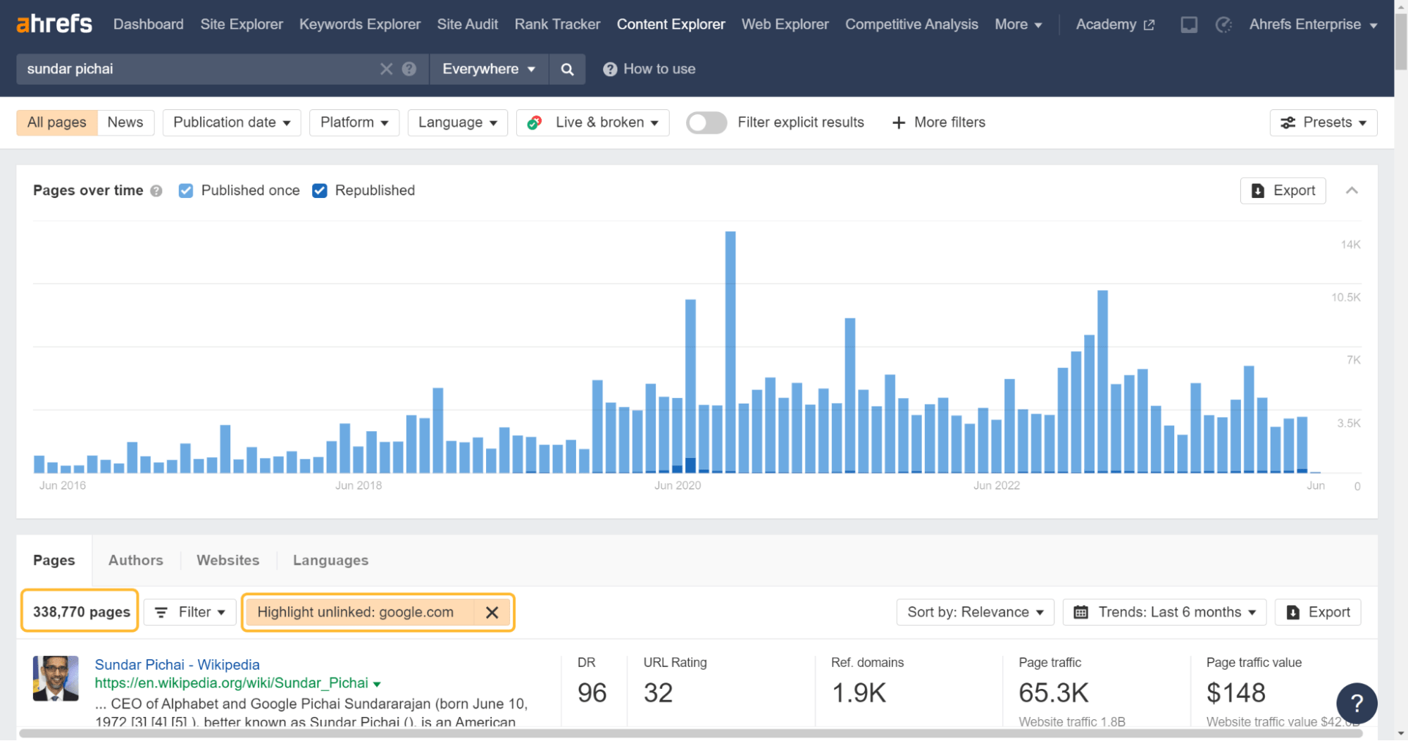 Enterprise Link Building & The Power Of Links | Find unlinked brand mentions with Content Explorer