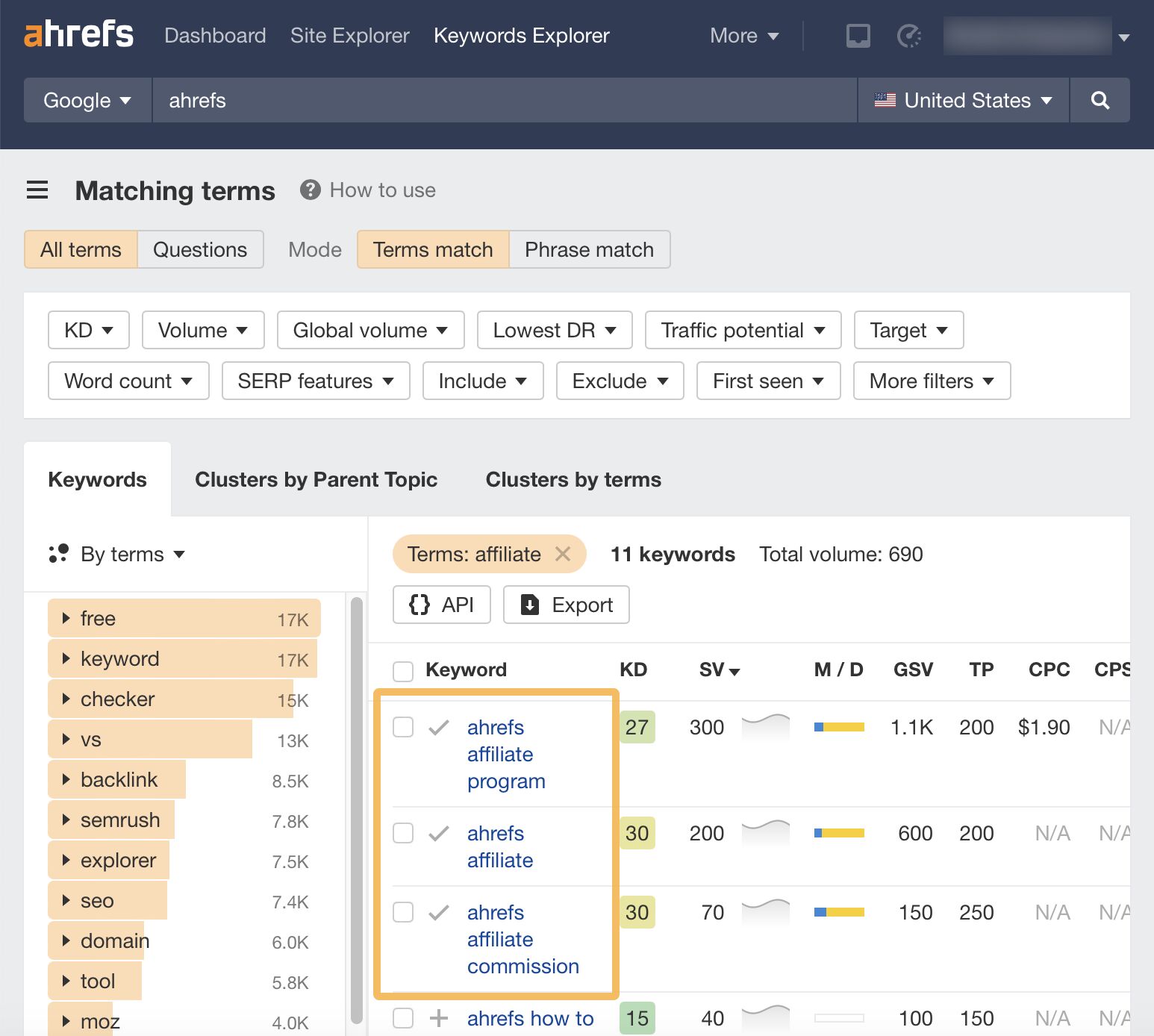 Online Reputation Management: A Beginner’s Guide | Finding popular branded search terms example using Ahrefs affiliate program