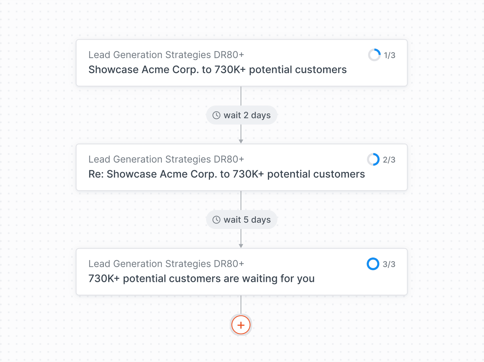 hunter-campaigns 29 Top Digital Marketing Tools for Every Budget