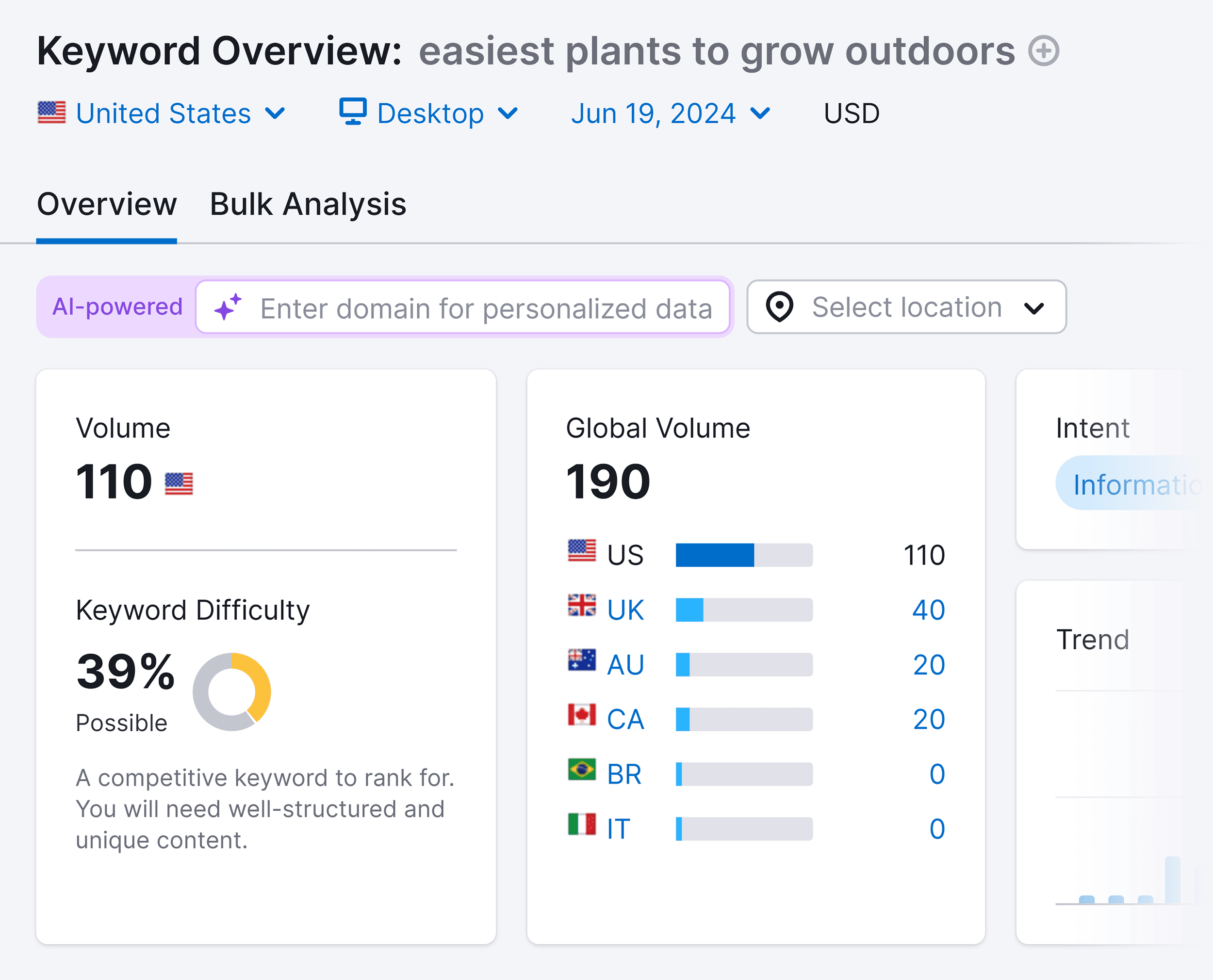 Keyword Overview – Easiest plants to grow outdoors Keyword Overview – Easiest plants to grow outdoors