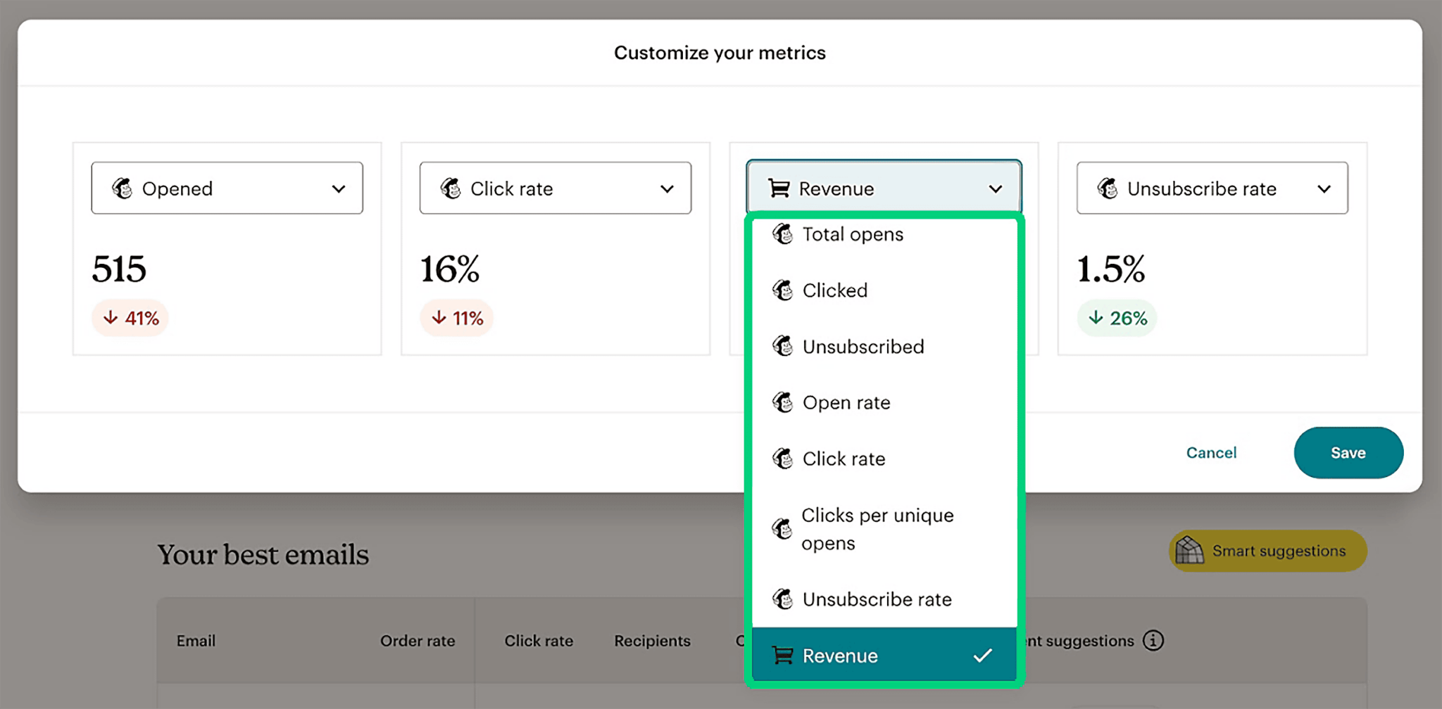 mailchimp-customize-metrics 29 Top Digital Marketing Tools for Every Budget