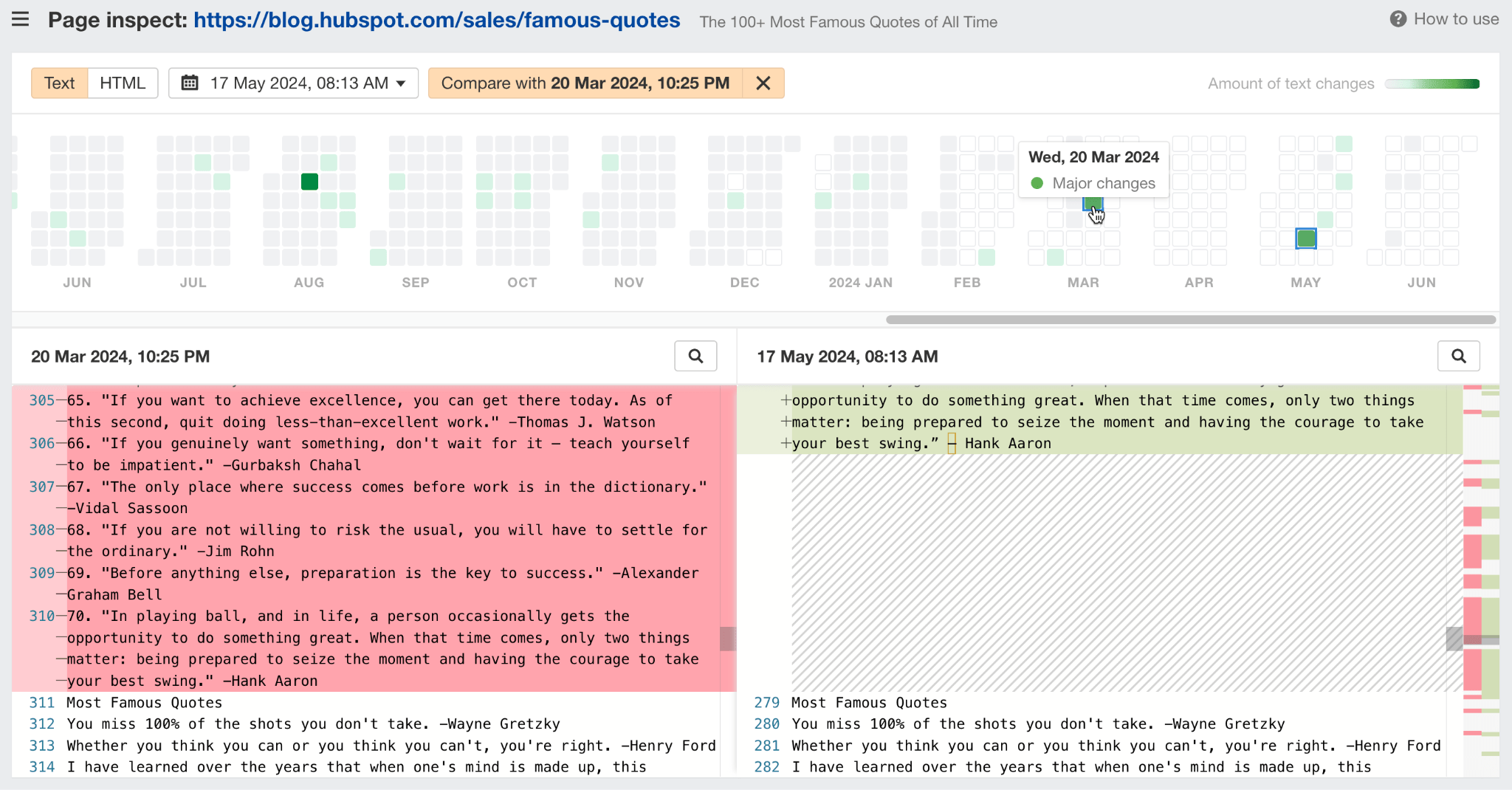 9 Surprising Takeaways From Analyzing HubSpot's SEO Strategy | Page Inspect tool in Ahrefs.