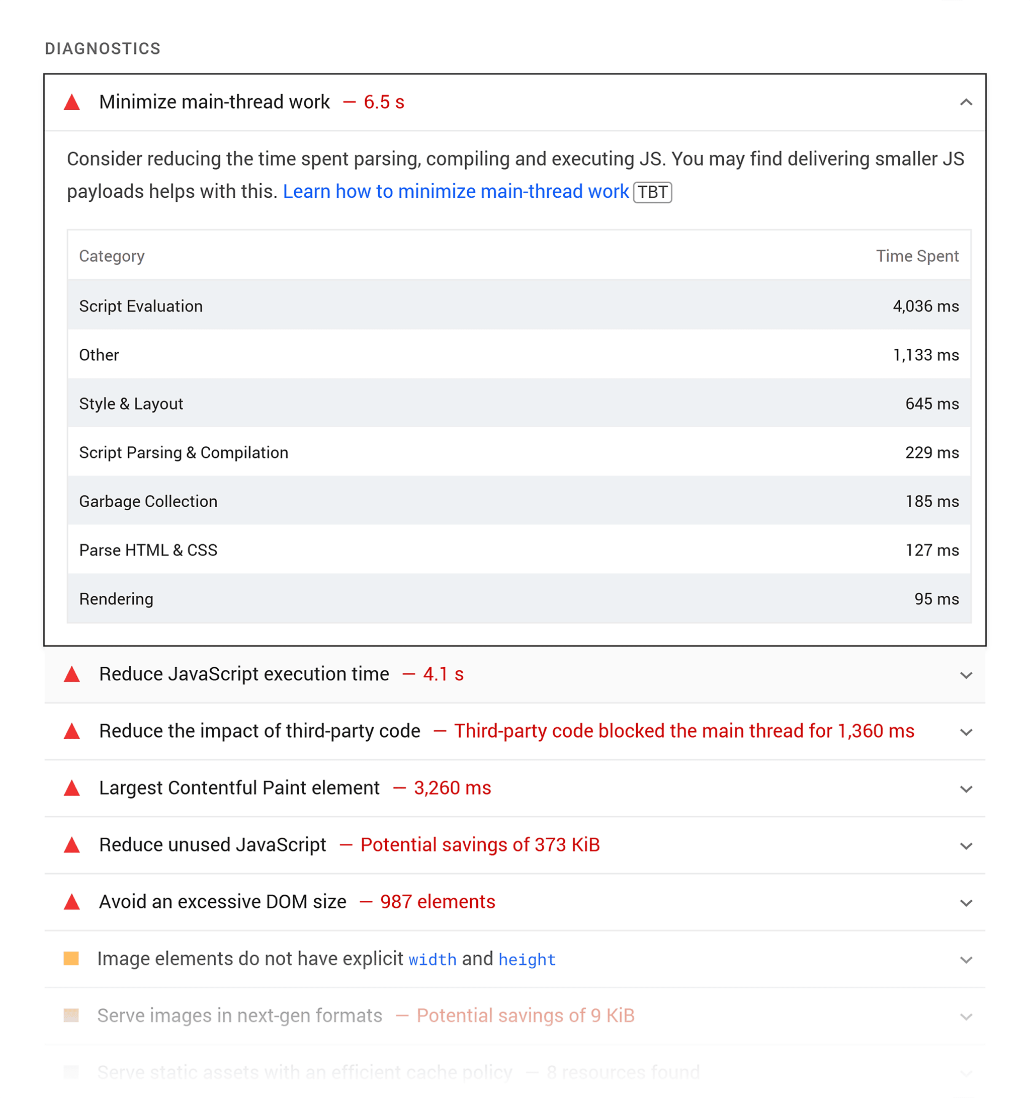 pagespeed-insights-diagnostics-1 29 Top Digital Marketing Tools for Every Budget