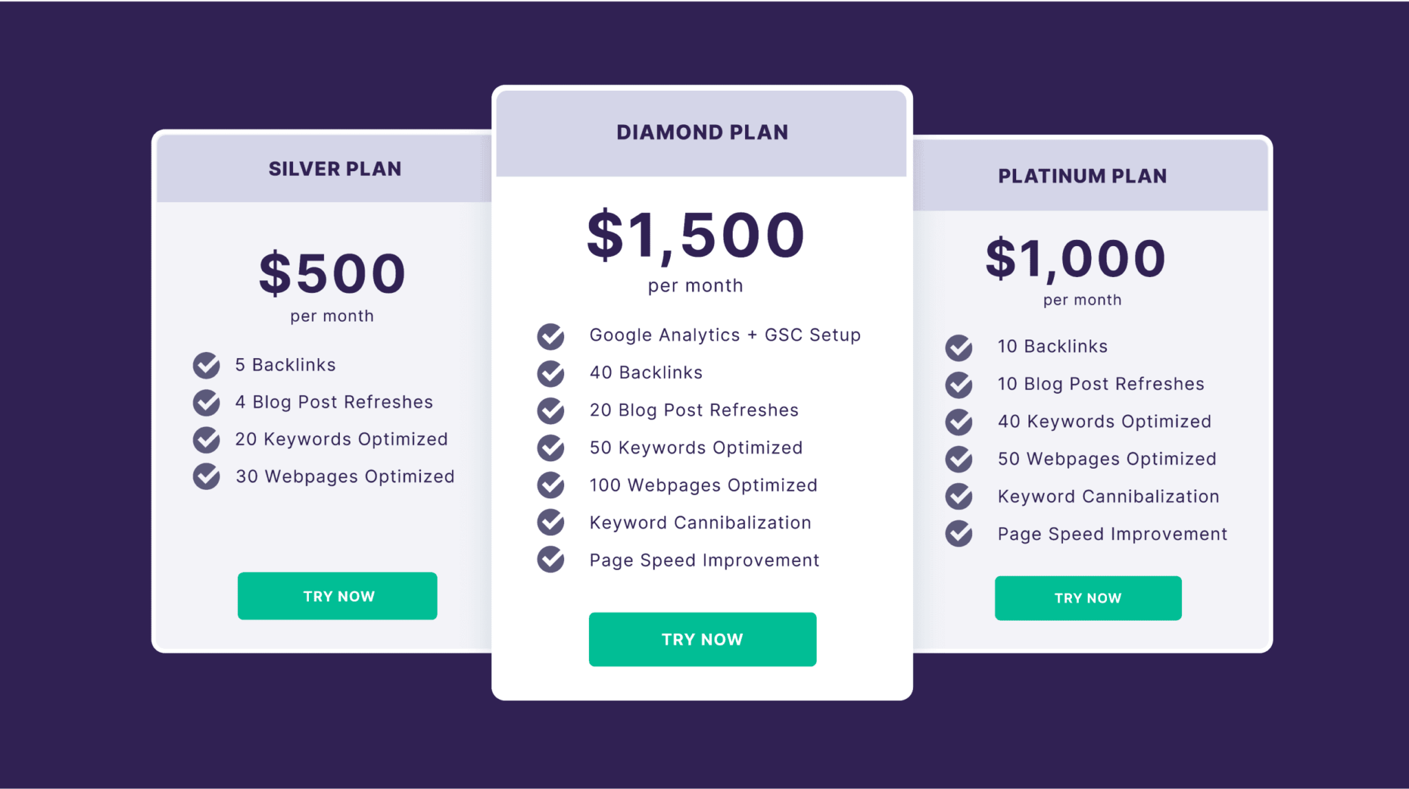 plan-packages SEO Consultants Guide: When to Hire and What to Expect