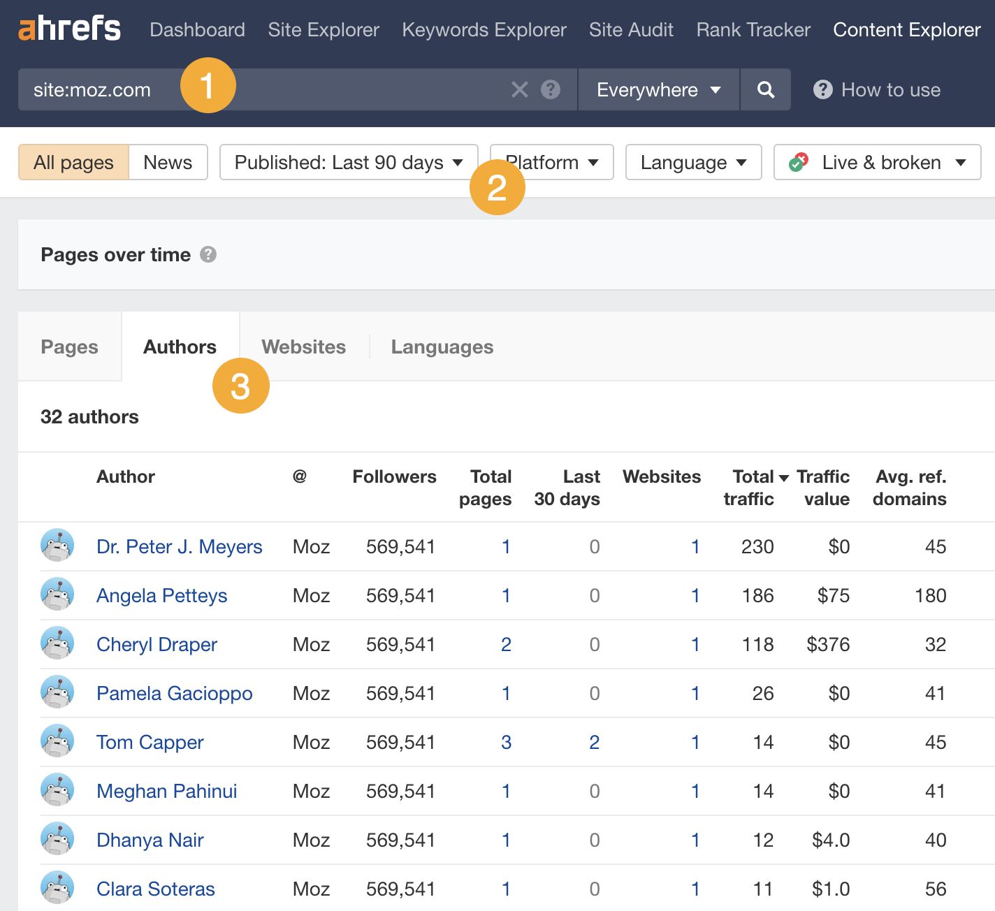 Parasite SEO Explained (It's Not Always Evil!) | Researching whether a site likely accepts guest posts in Ahrefs' Content Explorer