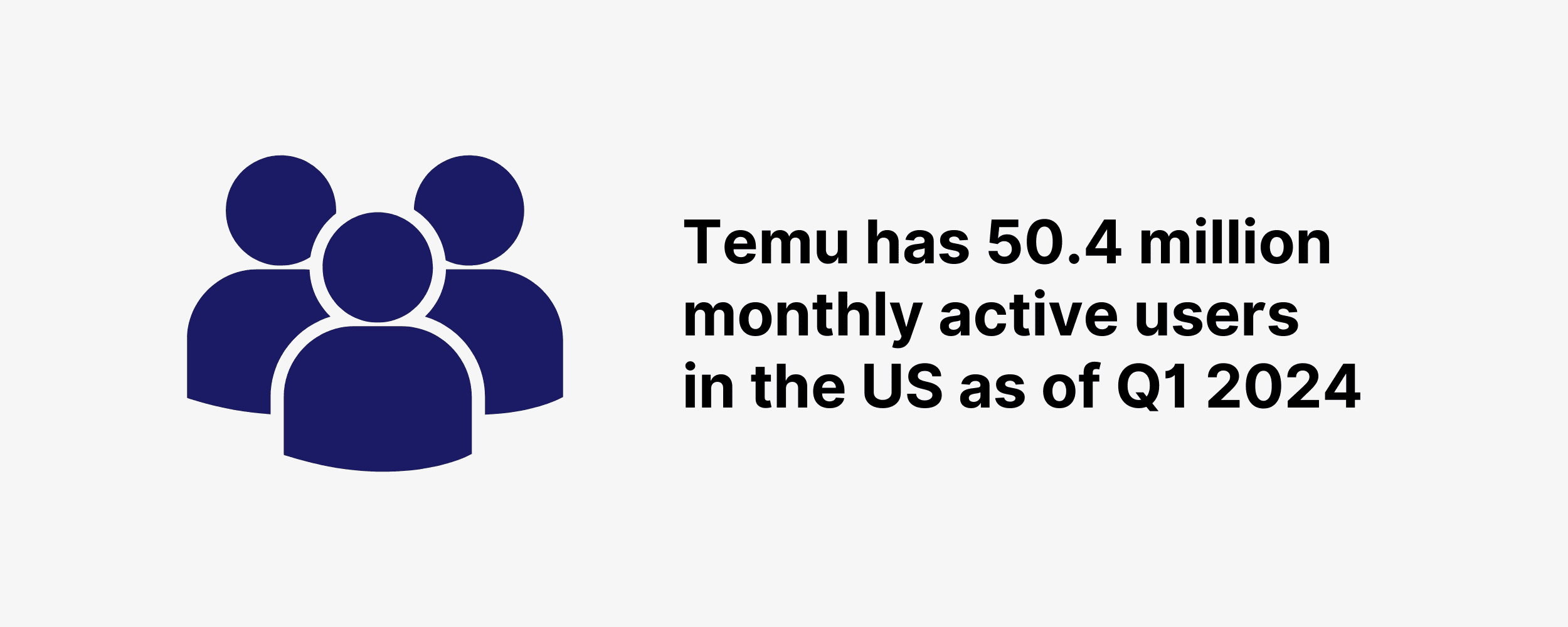 Temu has 50.4 million monthly active users in the US as of Q1 2024 Temu has 50.4 million monthly active users in the US as of Q1 2024