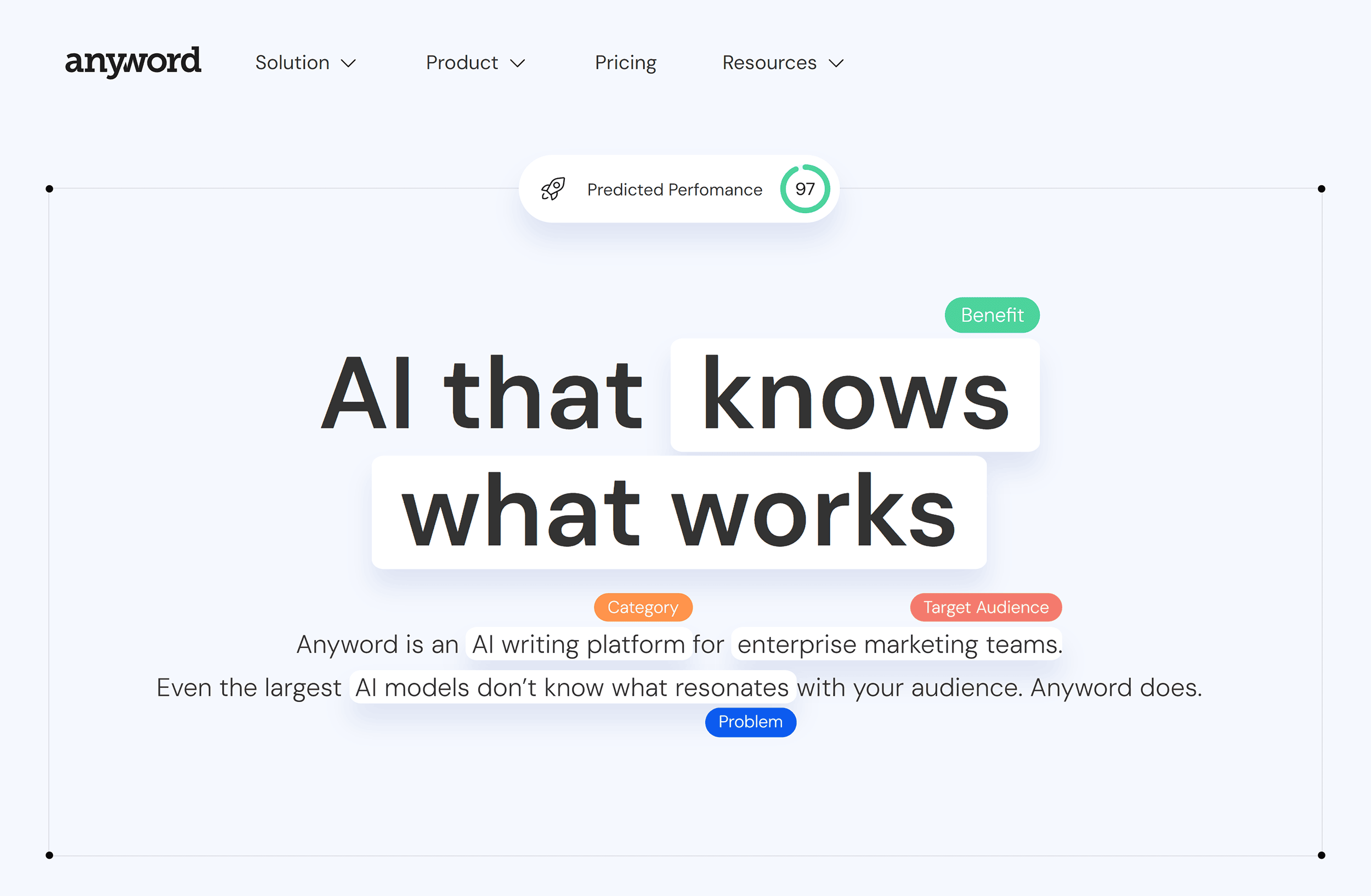 Anyword – Homepage Anyword – Homepage
