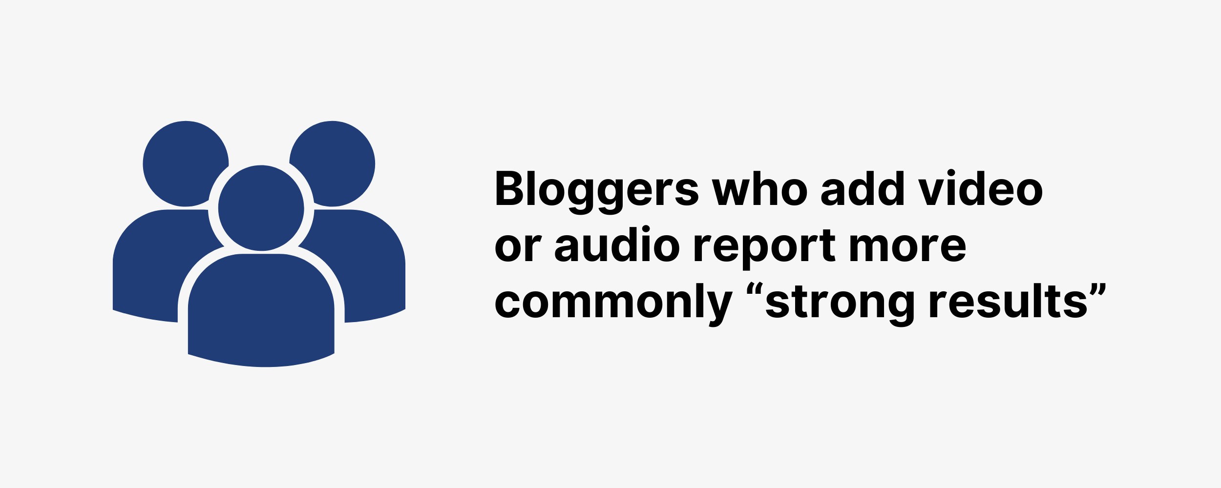 Bloggers who add video or audio report more commonly “strong results” Bloggers who add video or audio report more commonly “strong results”