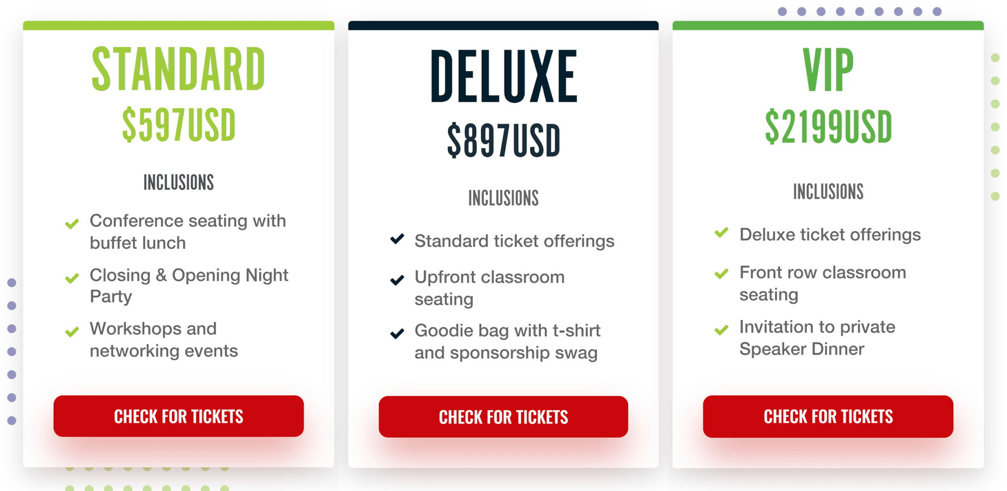 chiang-mai-seo-conference-price The 7 Best SEO Conferences to Attend in 2024