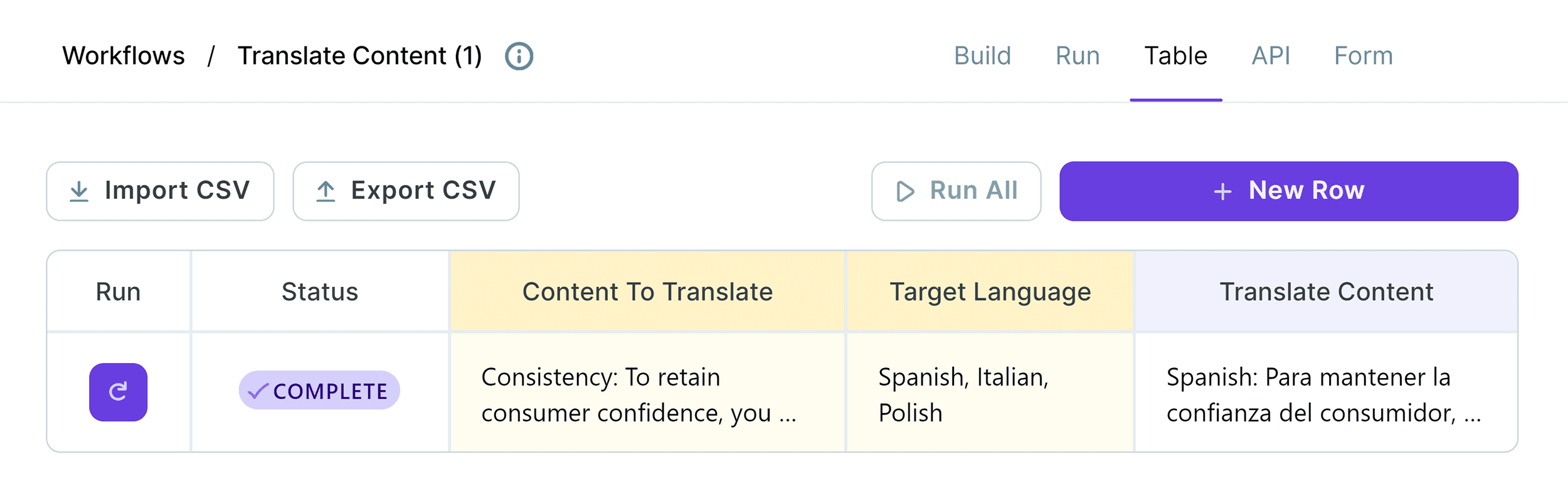 Copy.ai – Workflows – Translate results – Table Copy.ai – Workflows – Translate results – Table