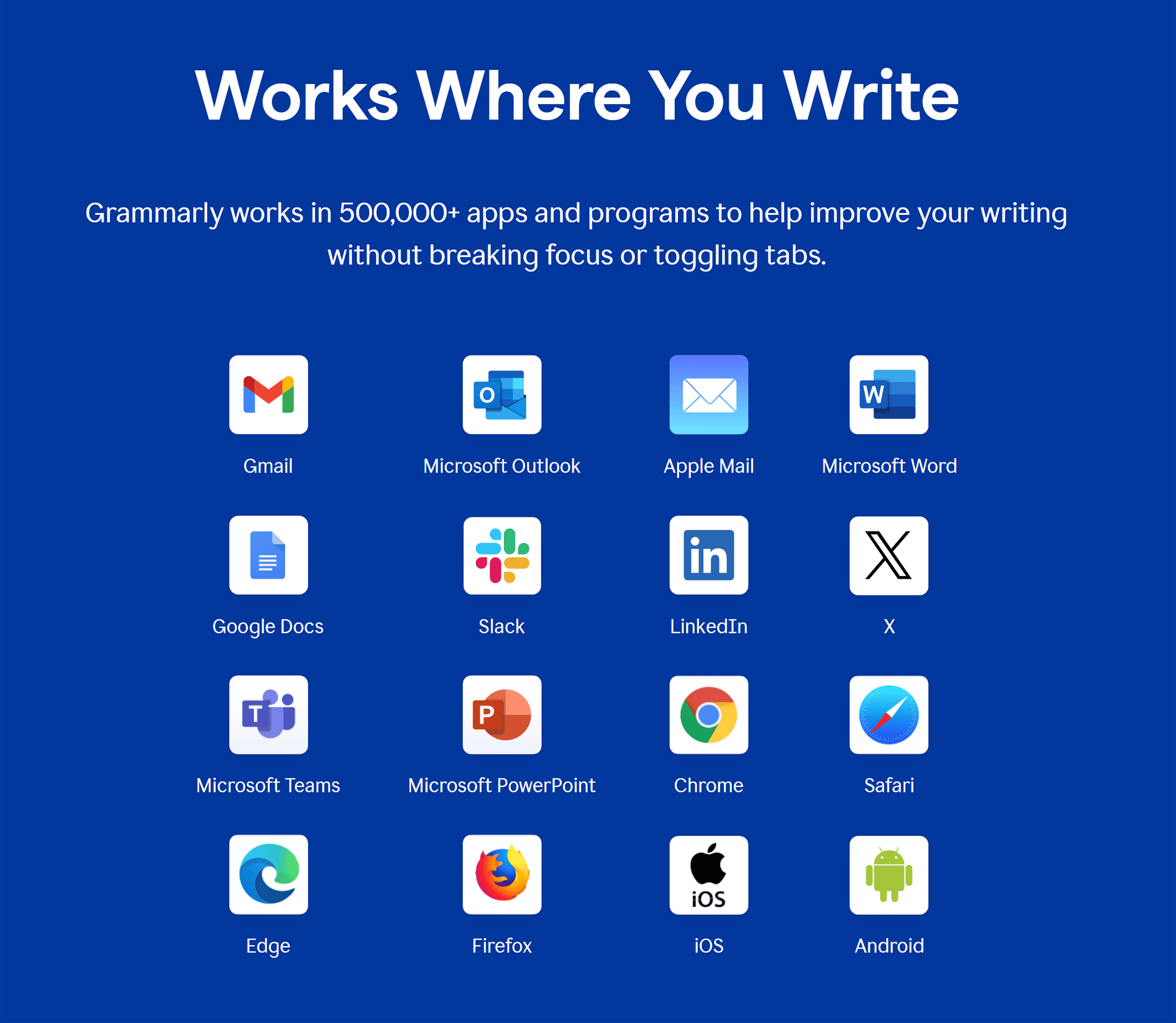 Grammarly – Versatile integrations Grammarly – Versatile integrations