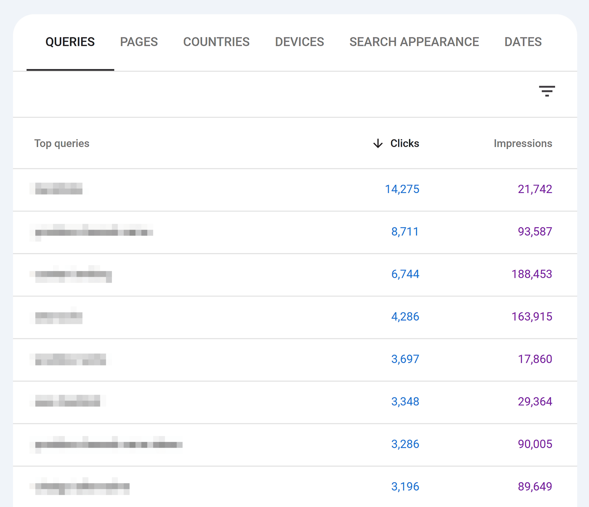 gsc-perfomance-top-queries How to Increase Website Authority (7 Proven Strategies)