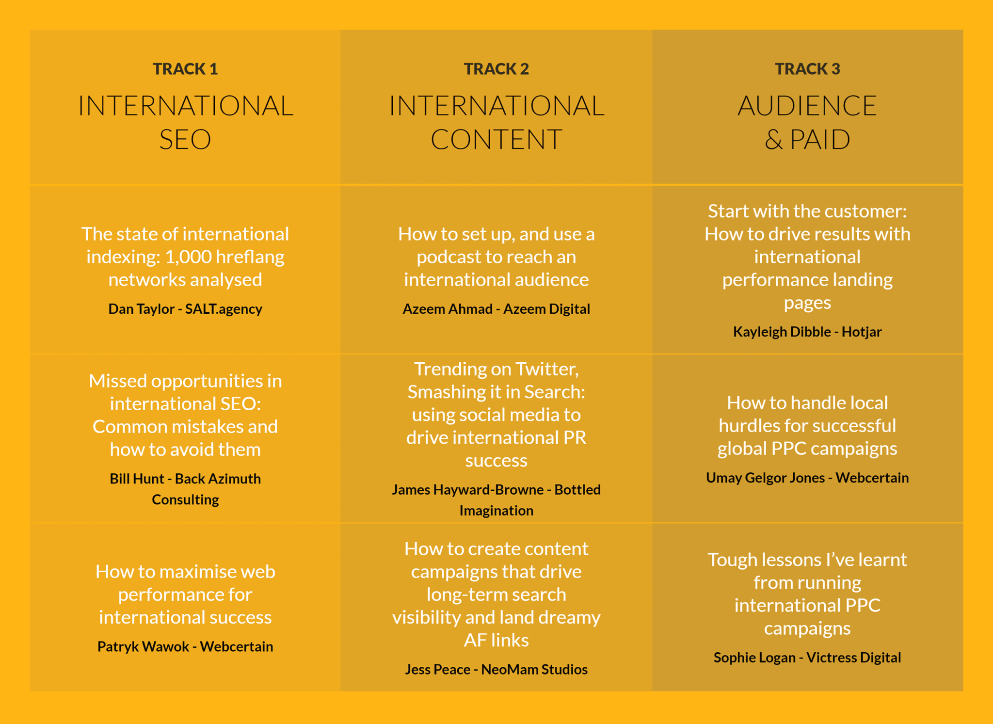 international-search-summit-tracks The 7 Best SEO Conferences to Attend in 2024