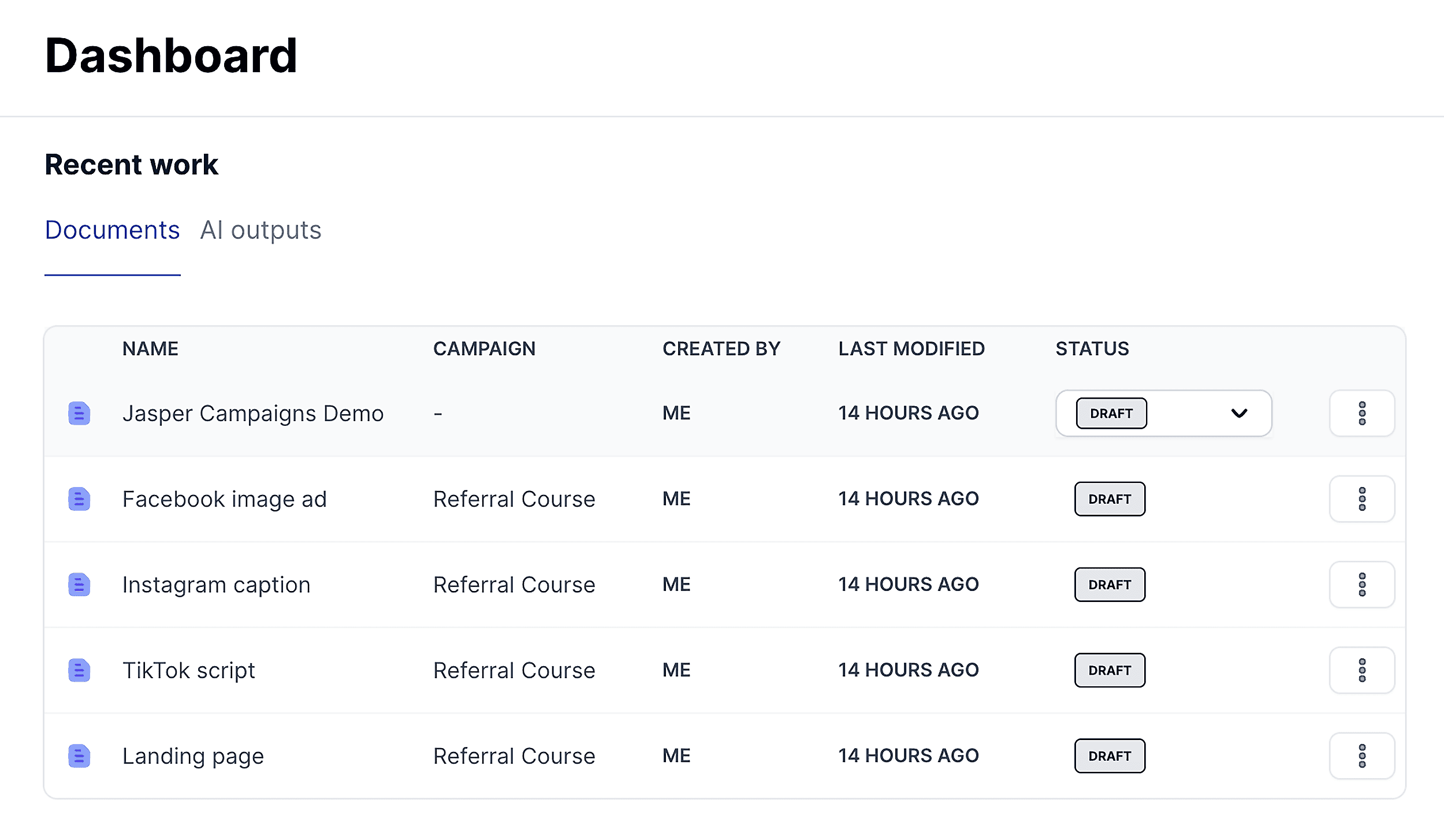 Jasper – Campaigns Dashboard Jasper – Campaigns Dashboard