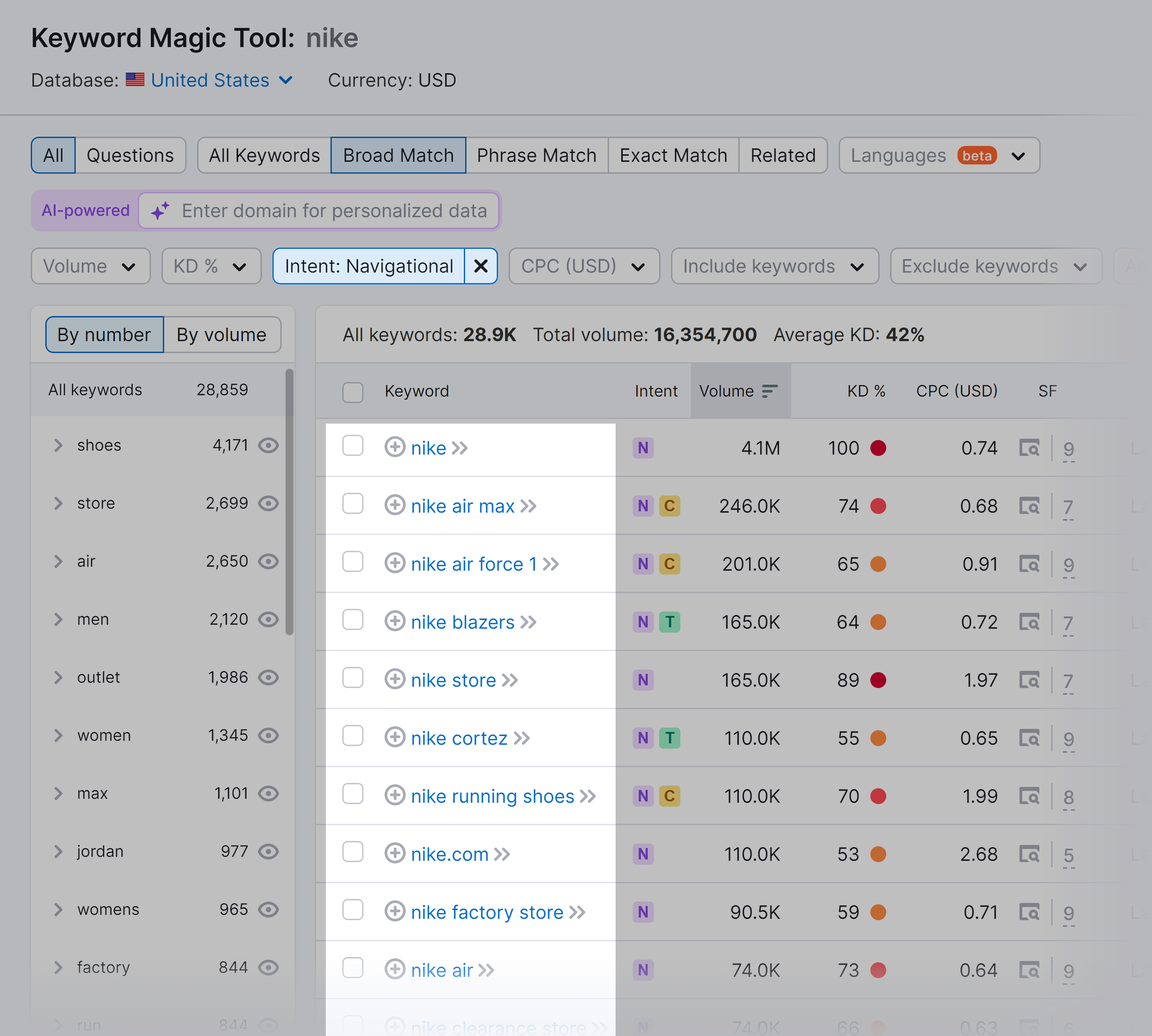Keyword Magic Tool – Intent Navigational – Nike Keyword Magic Tool – Intent Navigational – Nike