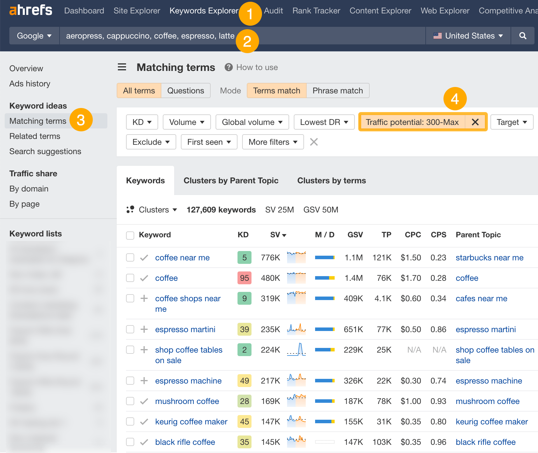 How to Combine SEO and Content Marketing (The Ahrefs’ Way) | Matching terms report in Keywords Explorer
