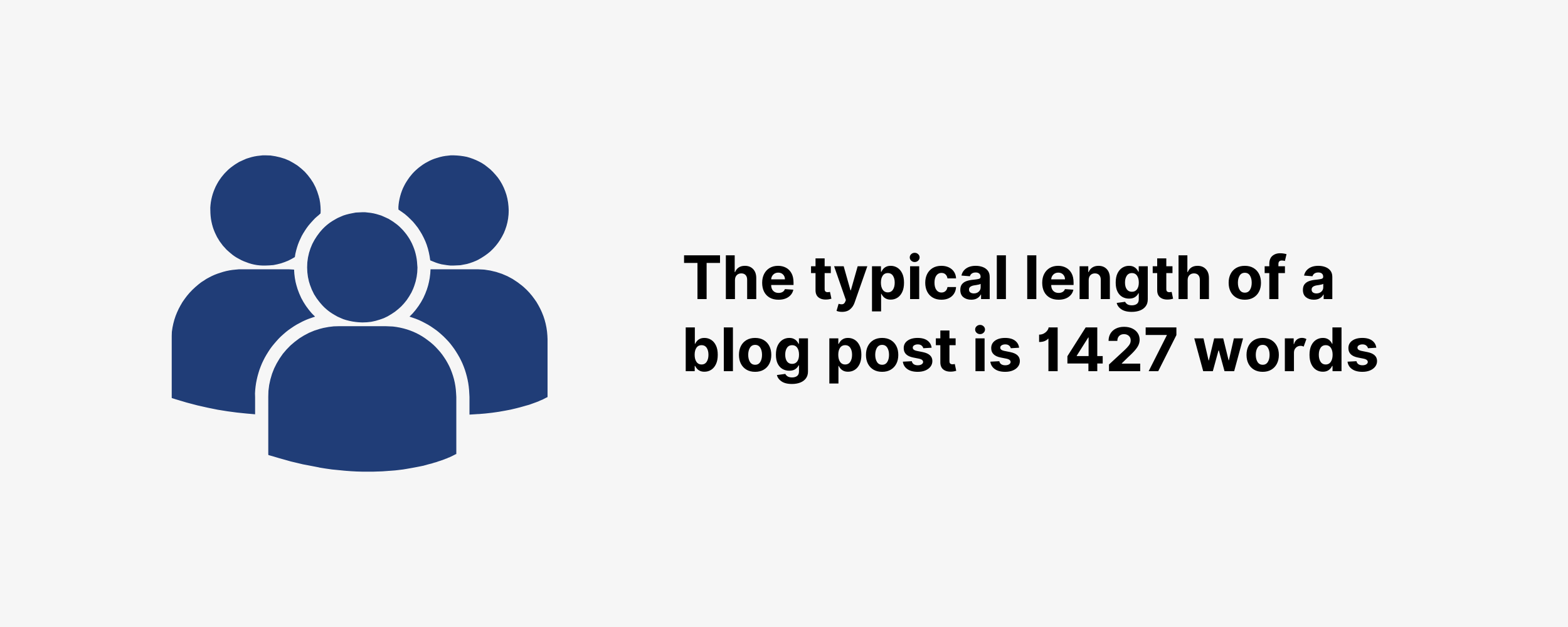 The typical length of a blog post is 1427 words The typical length of a blog post is 1427 words