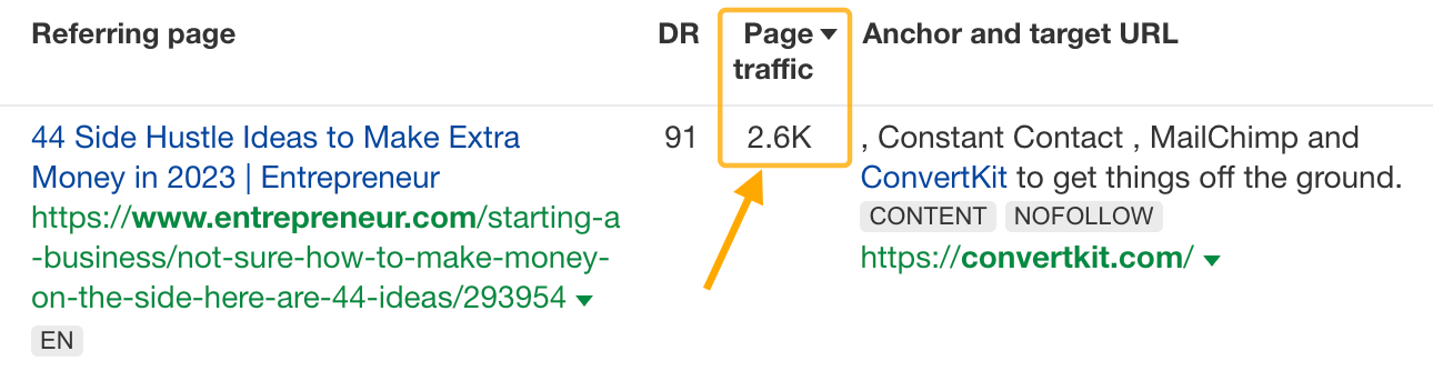 How to Get Search Traffic Without Ranking for Anything | How to Get Search Traffic Without Ranking for Anything |