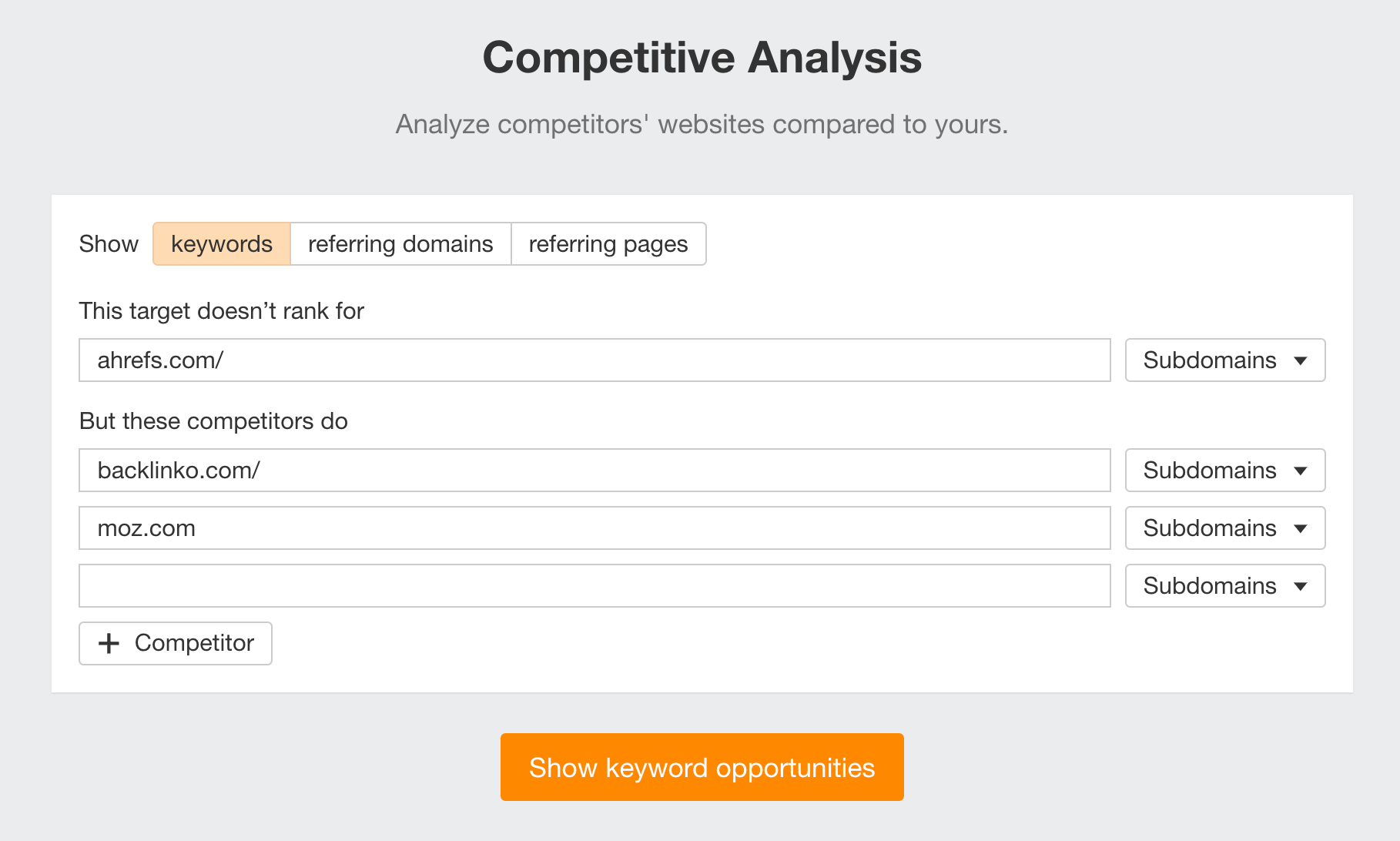 Buyer Intent Keywords Convert Better. Here’s How to Find Them | Competitive Analysis tool in Ahrefs