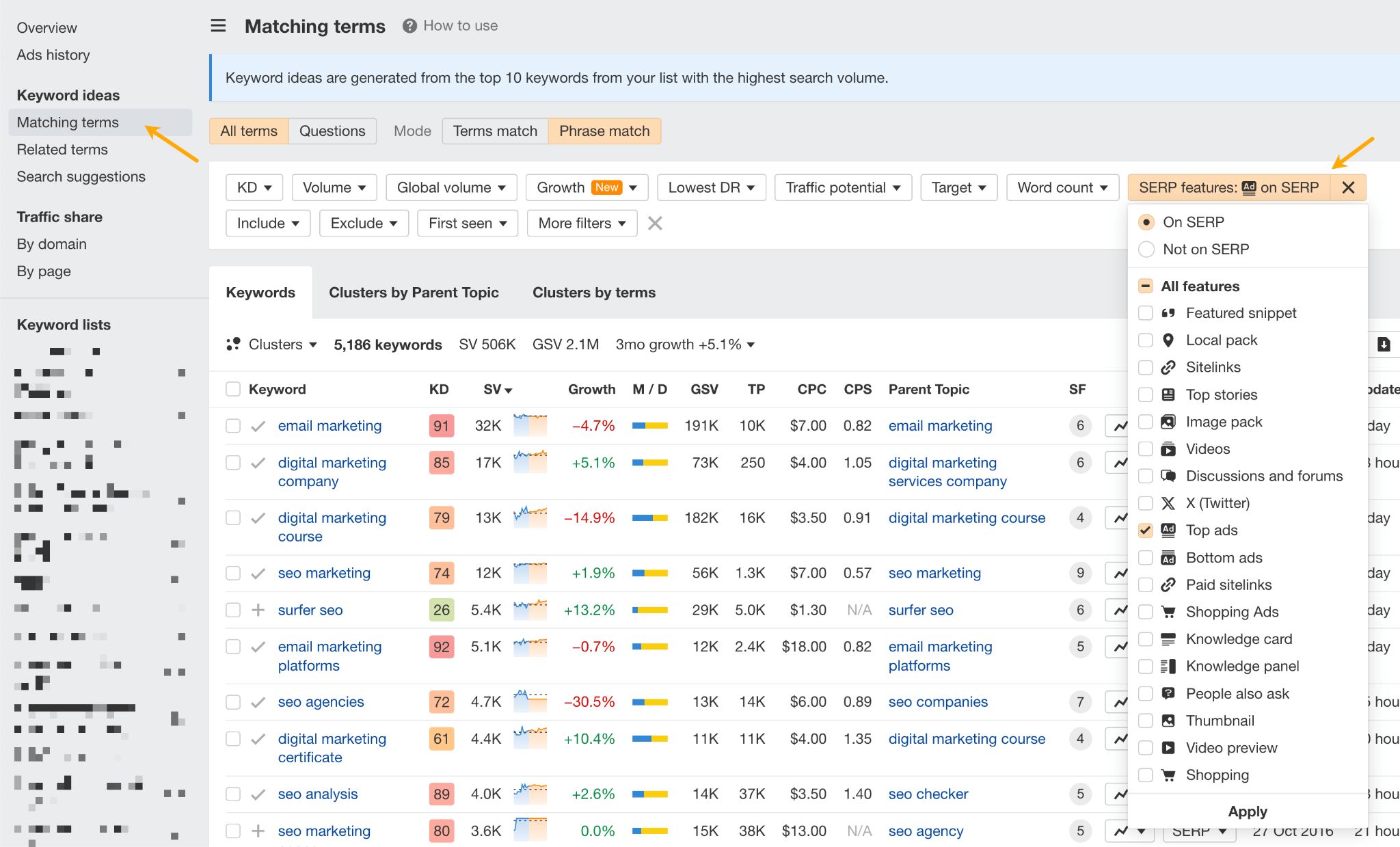 Buyer Intent Keywords Convert Better. Here’s How to Find Them | Matching terms report in Ahrefs