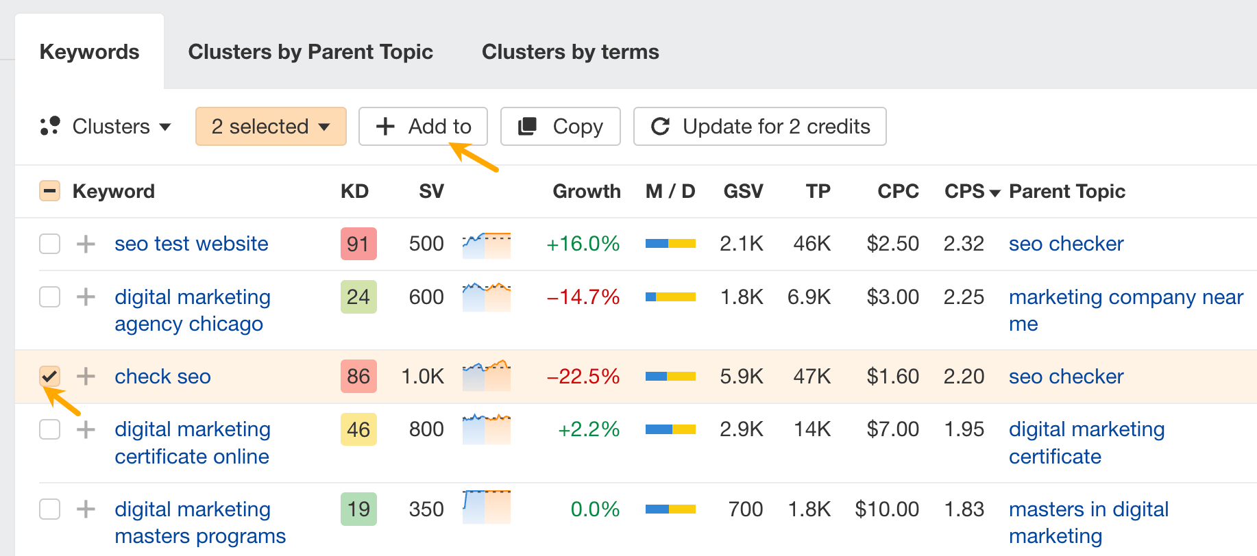 Buyer Intent Keywords Convert Better. Here’s How to Find Them | Adding keywords to a keyword list