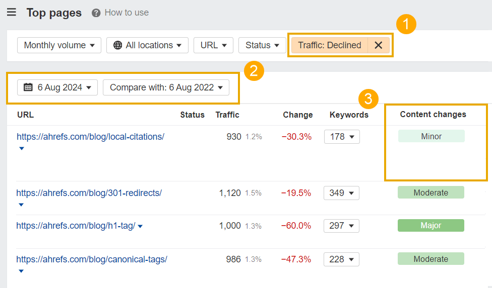 Crawl Me Maybe? How Website Crawlers Work | 3 part process of updating pages based on content changes in Ahrefs