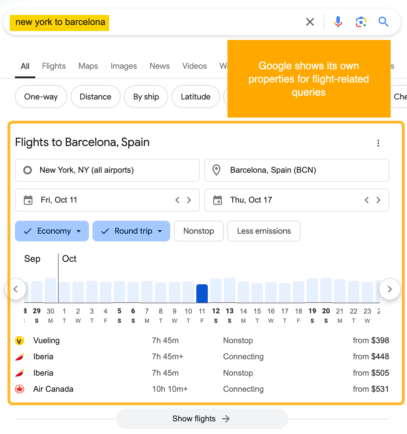 Travel SEO: 8 Strategies From Actual Travel Publishers and SEOs | An example of Google showing its own product in the SERPs