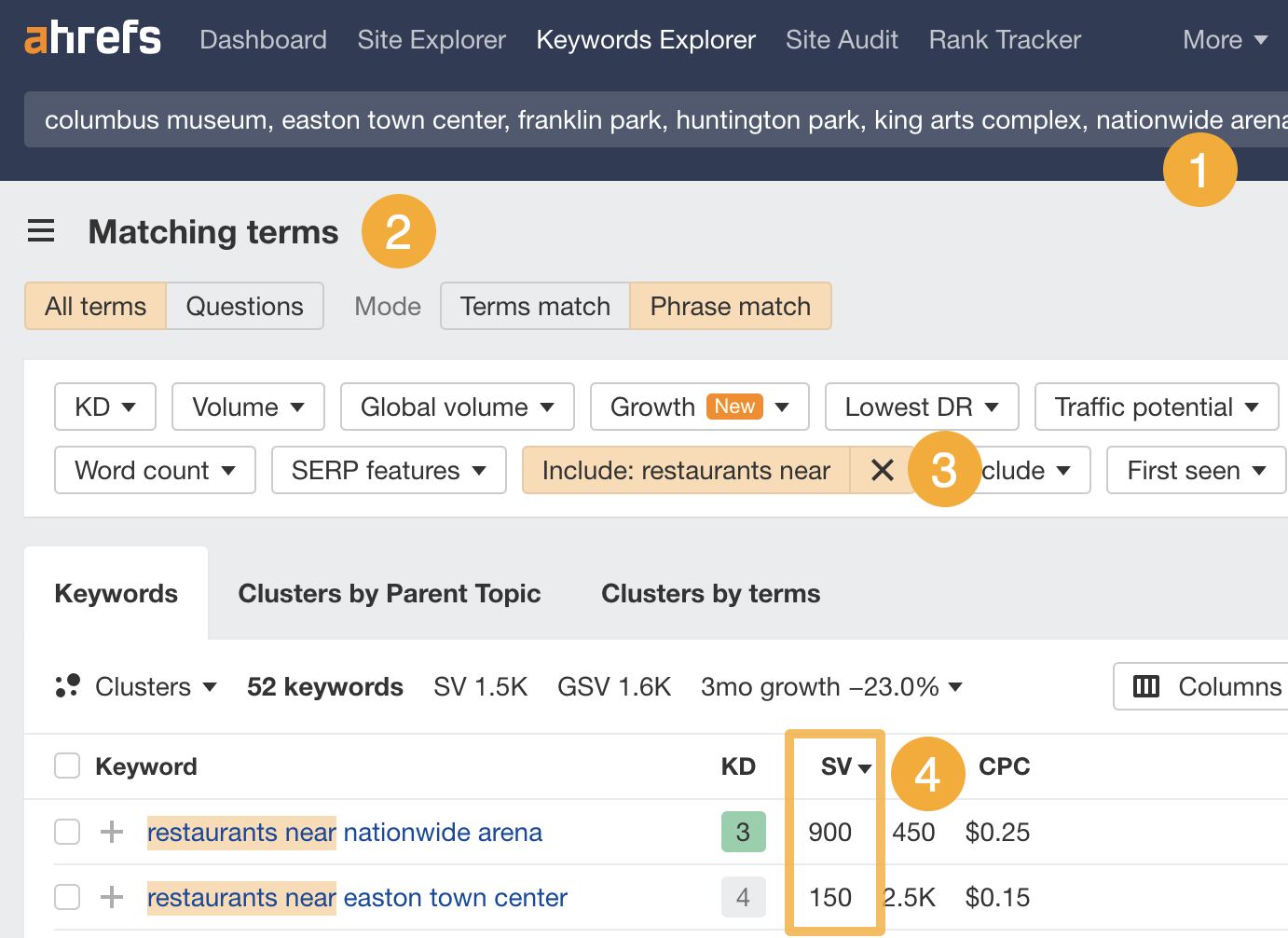 5 Restaurant SEO Tips Backed by Diners & Data | Finding popular proximity keywords in Ahrefs' Keywords Explorer