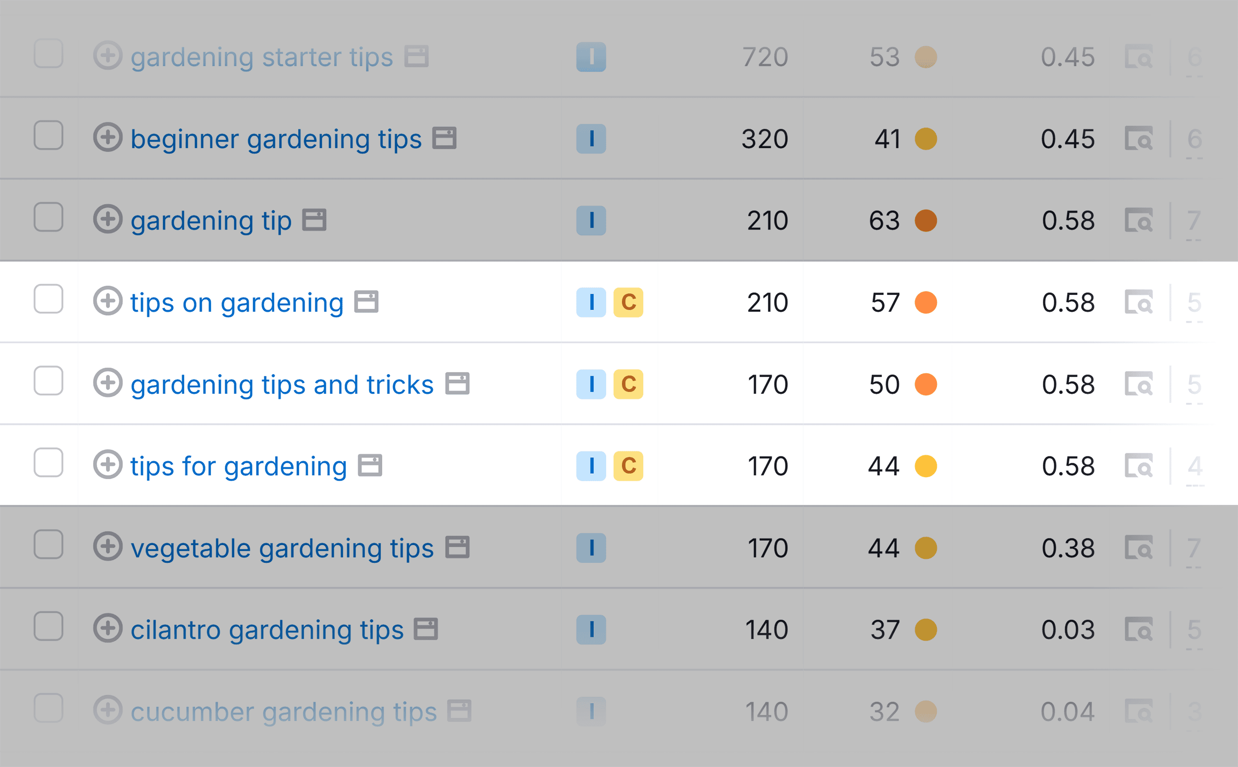 Gardening tips – Keyword variations