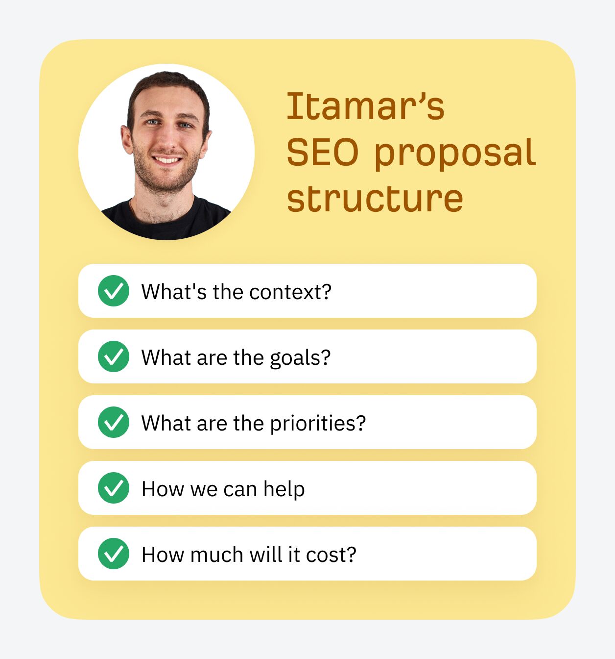Win the Client With Your Next SEO Proposal (+ Expert Tips and Template) | Itamar's SEO Proposal Structure