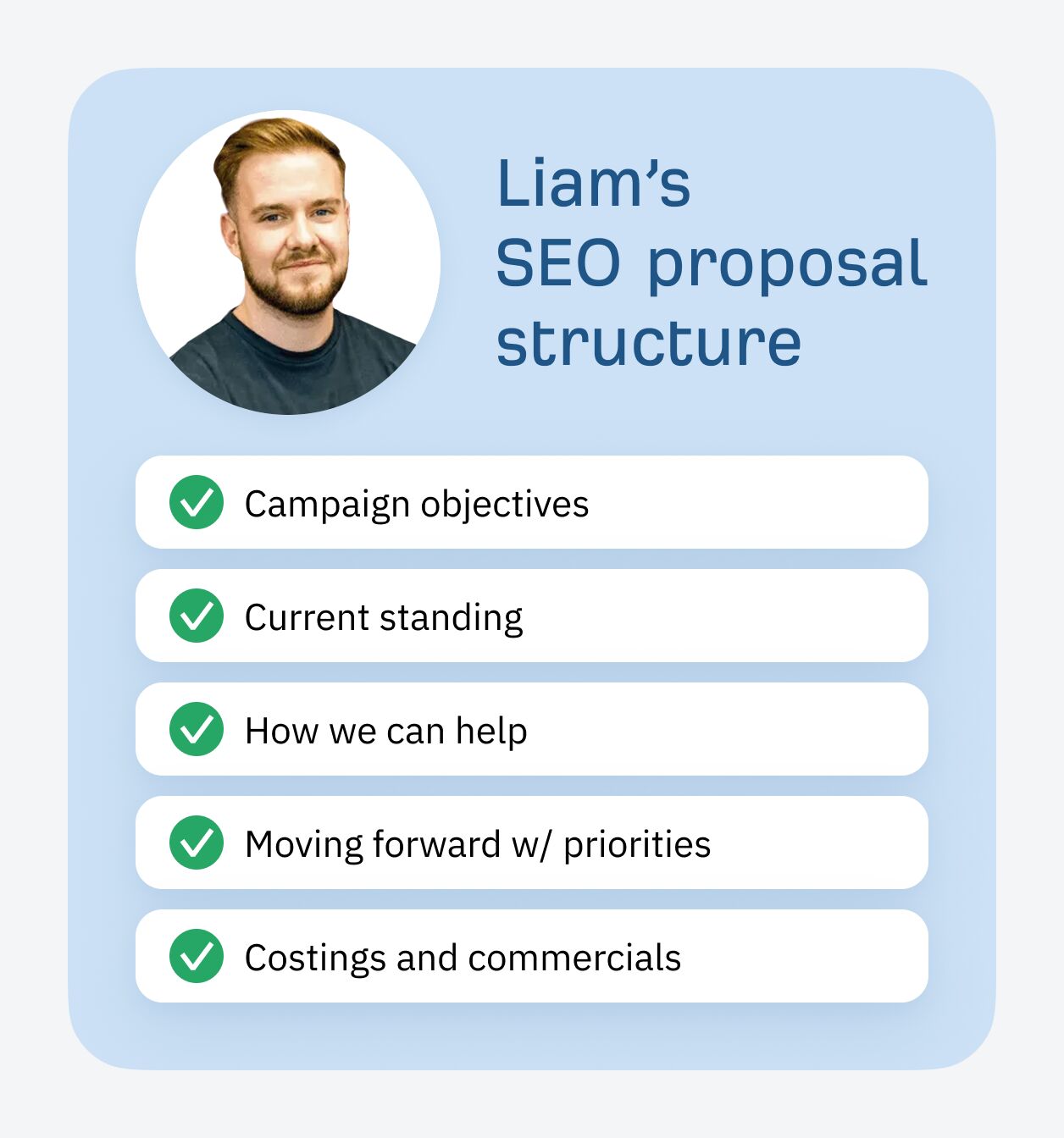 Win the Client With Your Next SEO Proposal (+ Expert Tips and Template) | Liam's SEO Proposal Structure