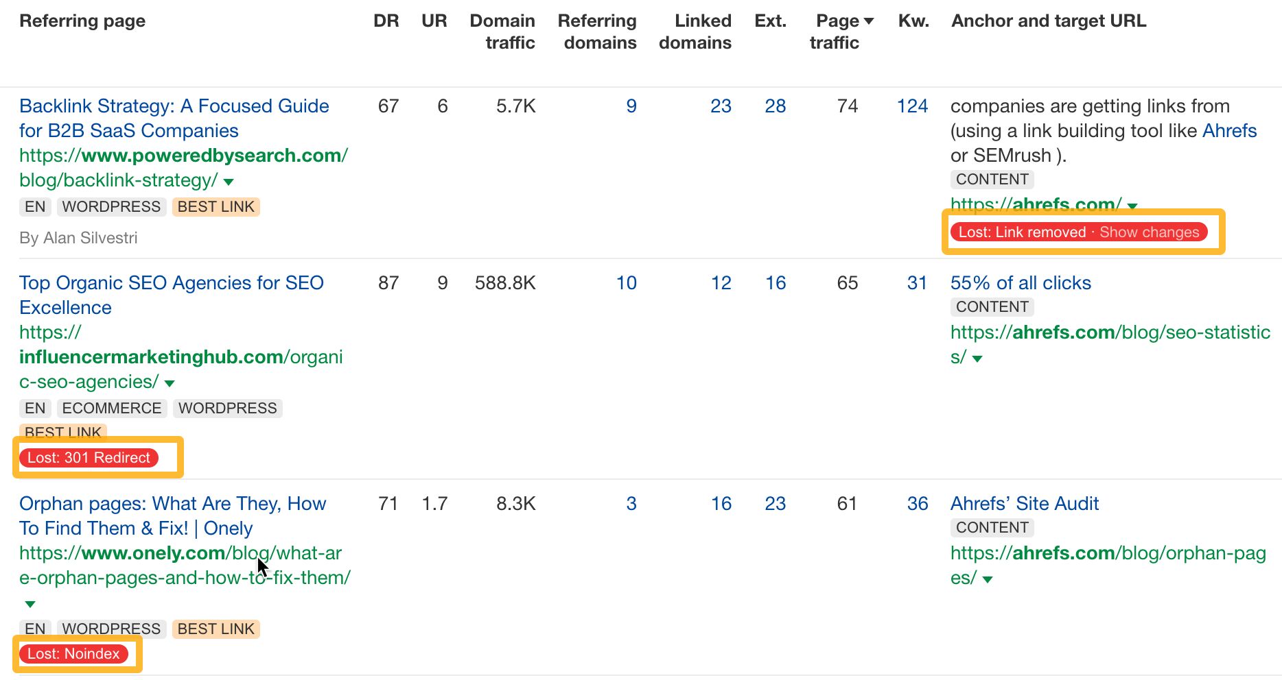 Link Reclamation: How to Easily Find (and Reclaim) Lost Backlinks | Lost links labelled in Ahrefs' Site Explorer