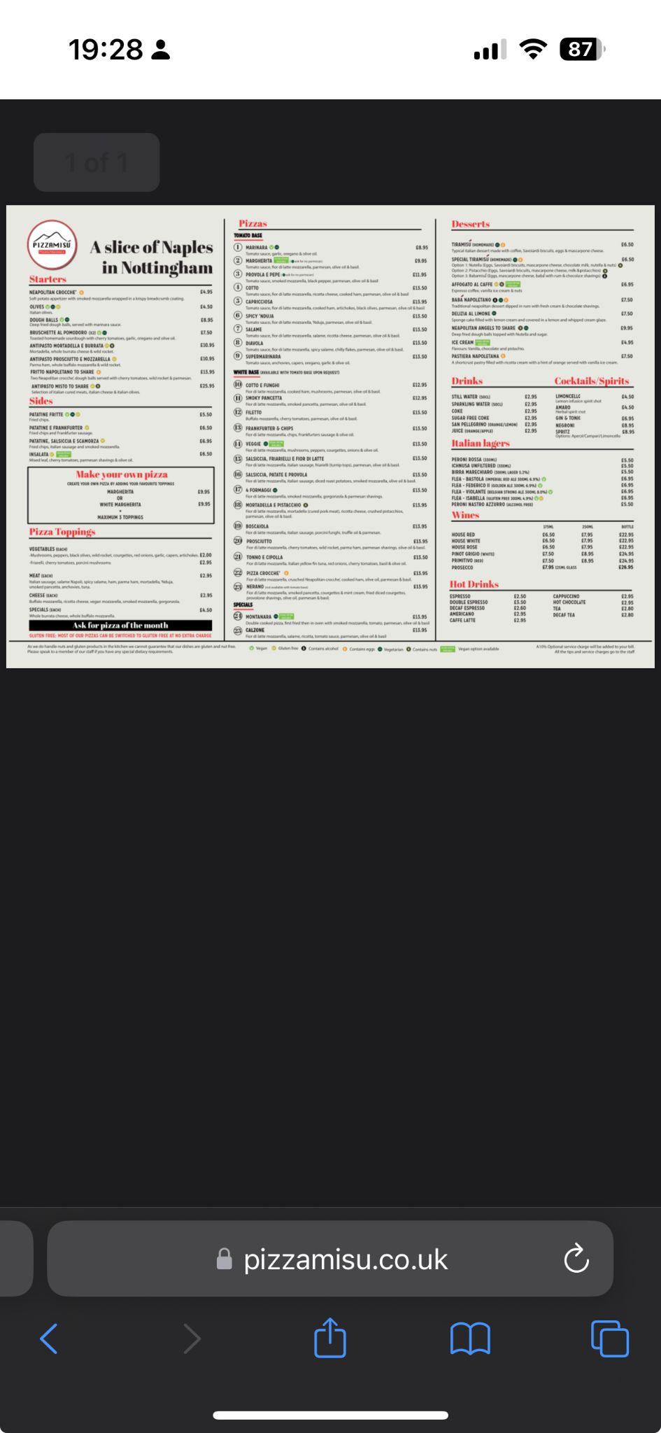 5 Restaurant SEO Tips Backed by Diners & Data | Nobody wants to view a PDF menu on mobile