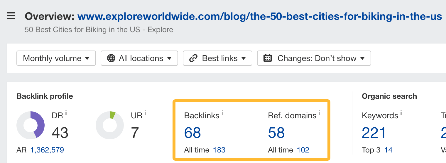 Travel SEO: 8 Strategies From Actual Travel Publishers and SEOs | Number of links pointing at Exploreworldwide's guide