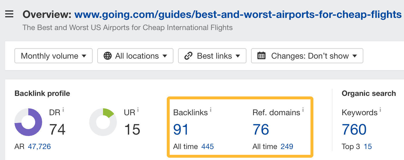 Travel SEO: 8 Strategies From Actual Travel Publishers and SEOs | Number of links pointing at Going.com's guide