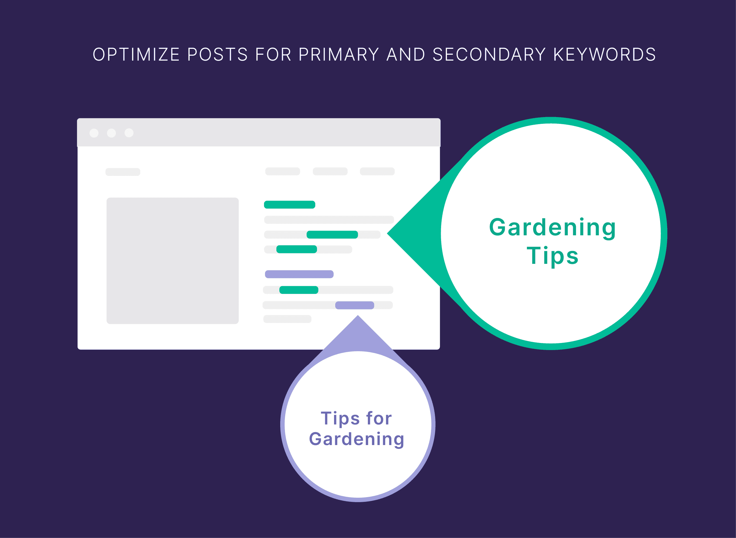 Optimize post for primary and secondary keywords