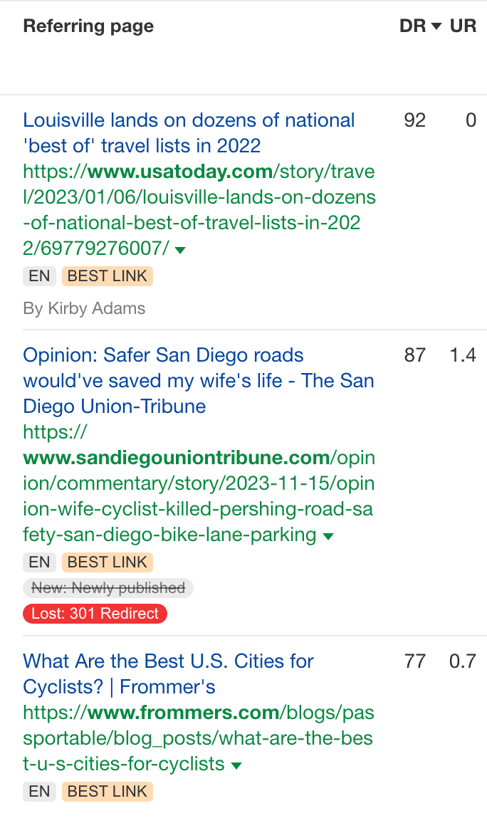Travel SEO: 8 Strategies From Actual Travel Publishers and SEOs | Top sites are linking to Exploreworldwides guide