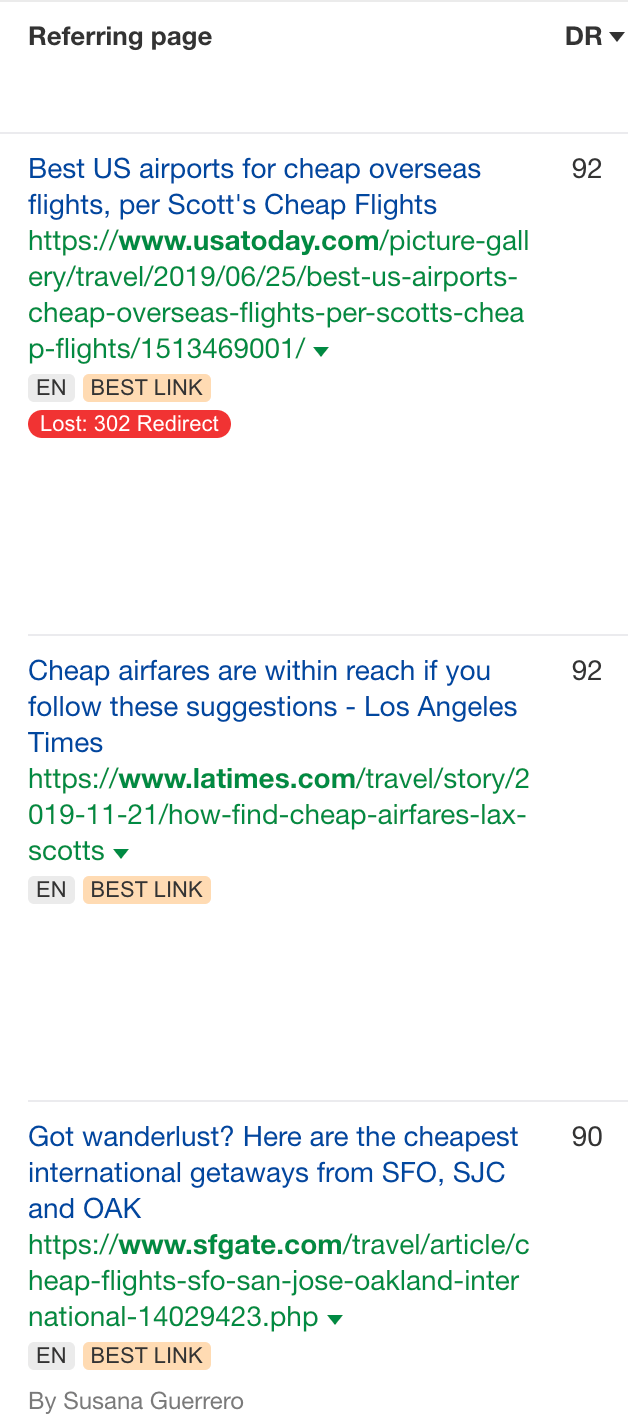 Travel SEO: 8 Strategies From Actual Travel Publishers and SEOs | Top sites are linking to Going.com's guide
