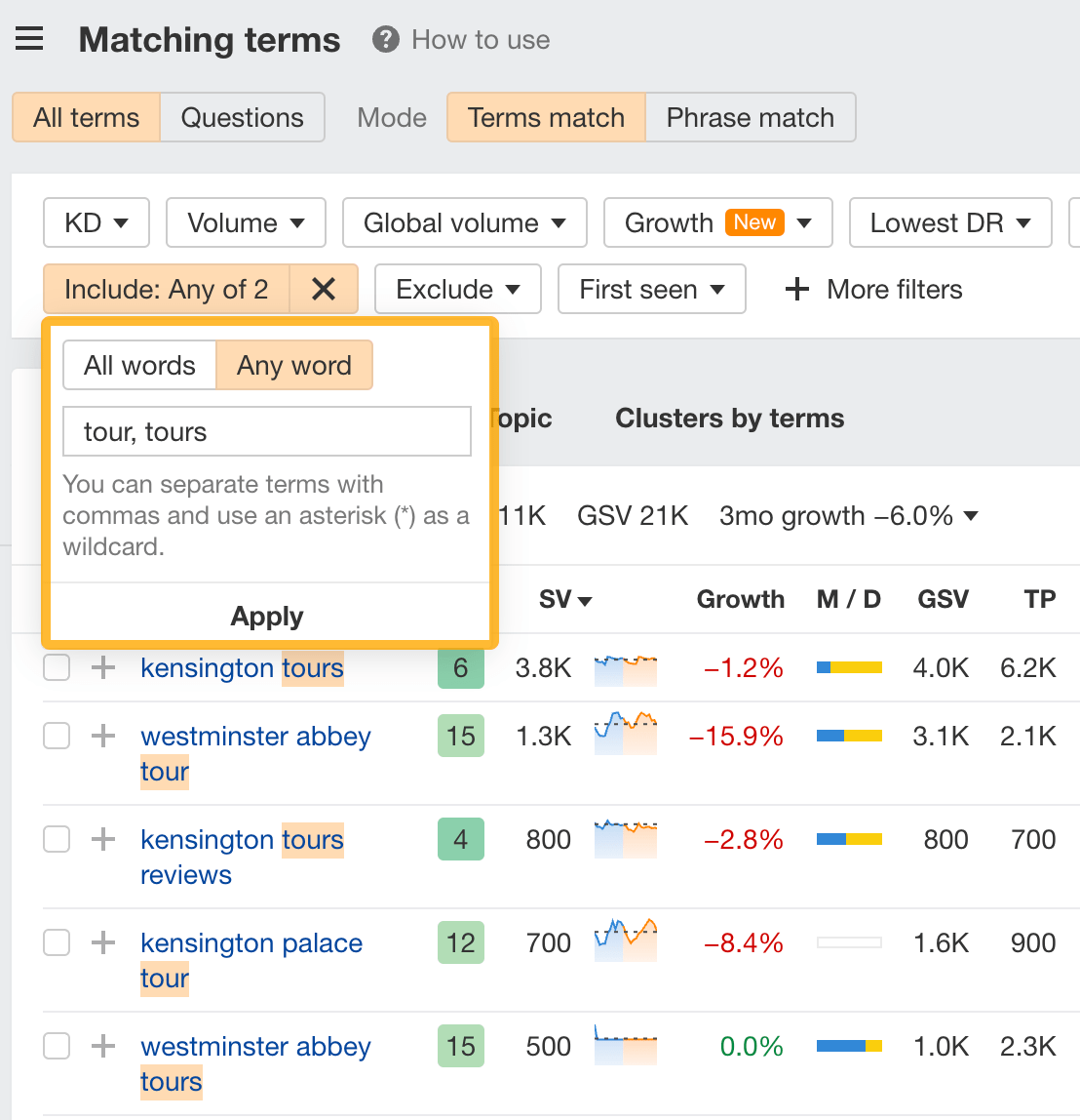 Travel SEO: 8 Strategies From Actual Travel Publishers and SEOs | Using the Include filter to search for "tour" keywords