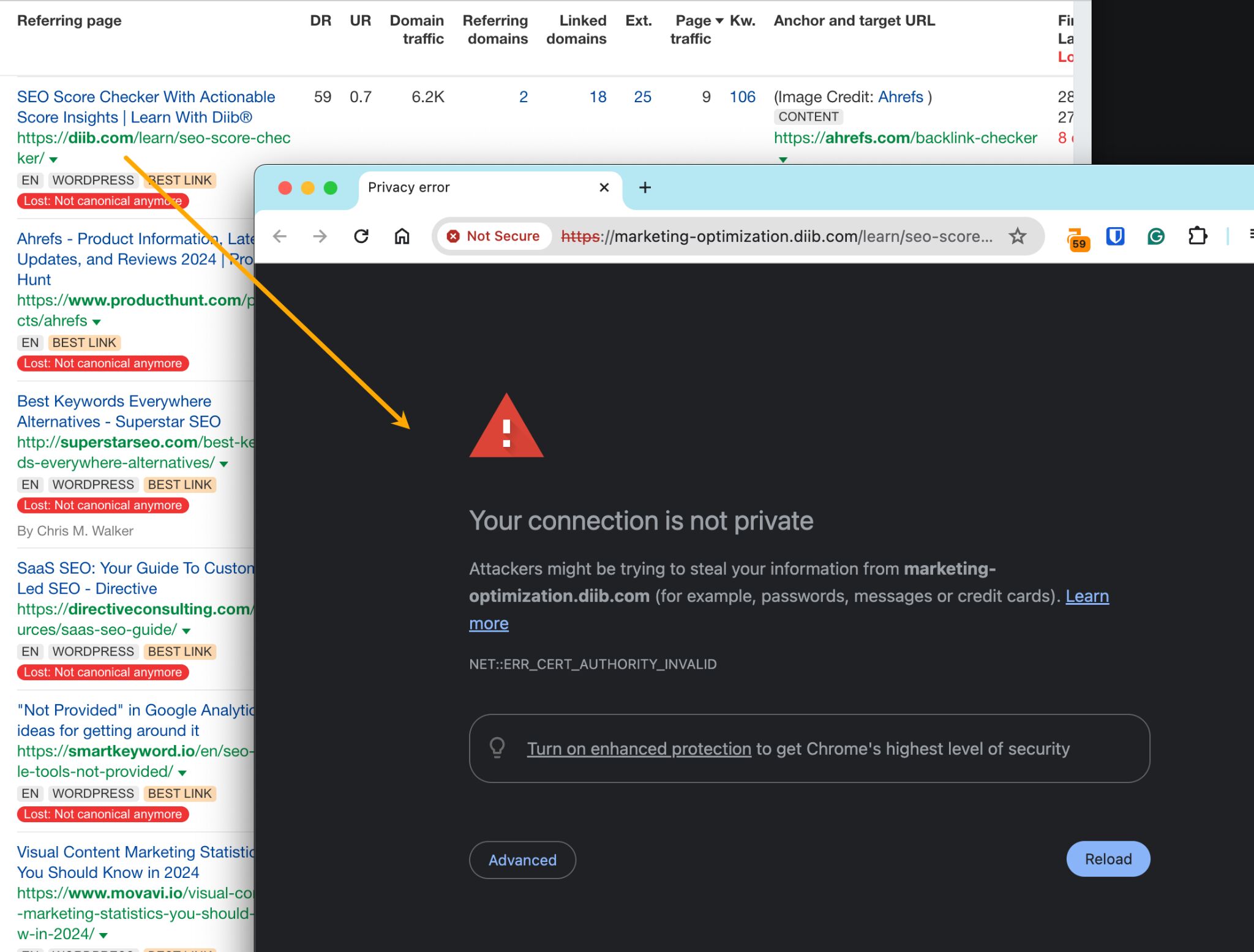 Link Reclamation: How to Easily Find (and Reclaim) Lost Backlinks | Weird canonical example