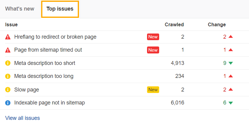Crawl Me Maybe? How Website Crawlers Work | Crawl Me Maybe? How Website Crawlers Work |