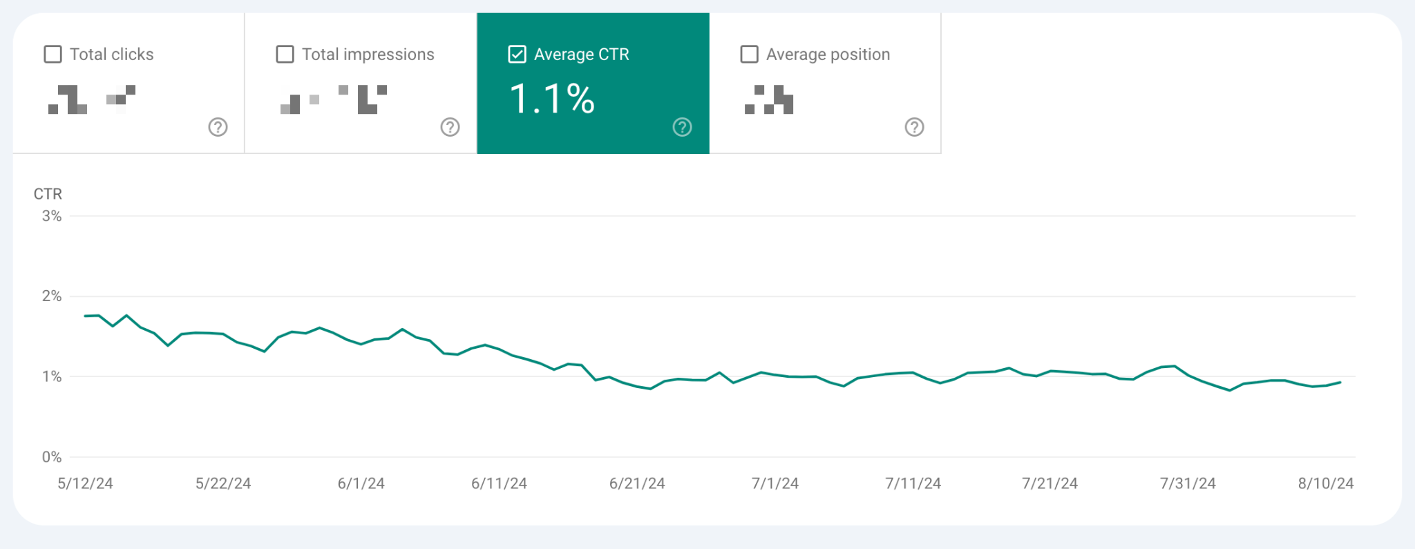 SERP Tracking With Free Tools: A Beginner’s Toolkit | SERP Tracking With Free Tools: A Beginner’s Toolkit |